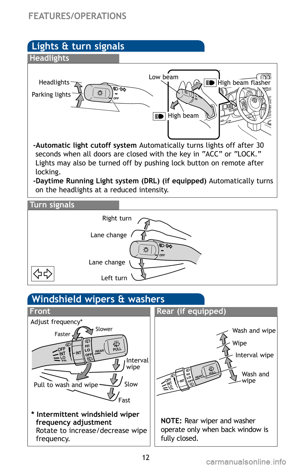 TOYOTA FJ CRUISER 2011 1.G Quick Reference Guide 12
FEATURES/OPERATIONS
Windshield wipers & washers
Rear (if equipped)Front
Interval  
wipe
Slow
Fast
Pull to wash and wipe 
Adjust frequency*
NOTE:  
Rear wiper and washer 
operate only when back wind