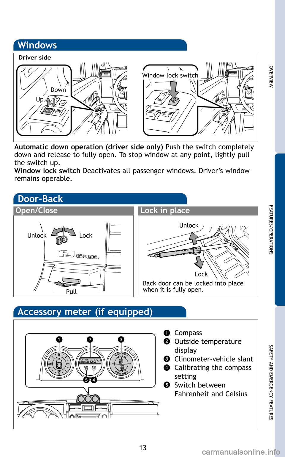 TOYOTA FJ CRUISER 2011 1.G Quick Reference Guide 13
Door-Back
Open/CloseLock in place
OVERVIEW
FEATURES/OPERATIONS
SAFETY AND EMERGENCY FEATURES
UnlockLock 
Pull  Unlock
Lock
Back door can be locked into place 
when it is fully open.
Windows
Driver 