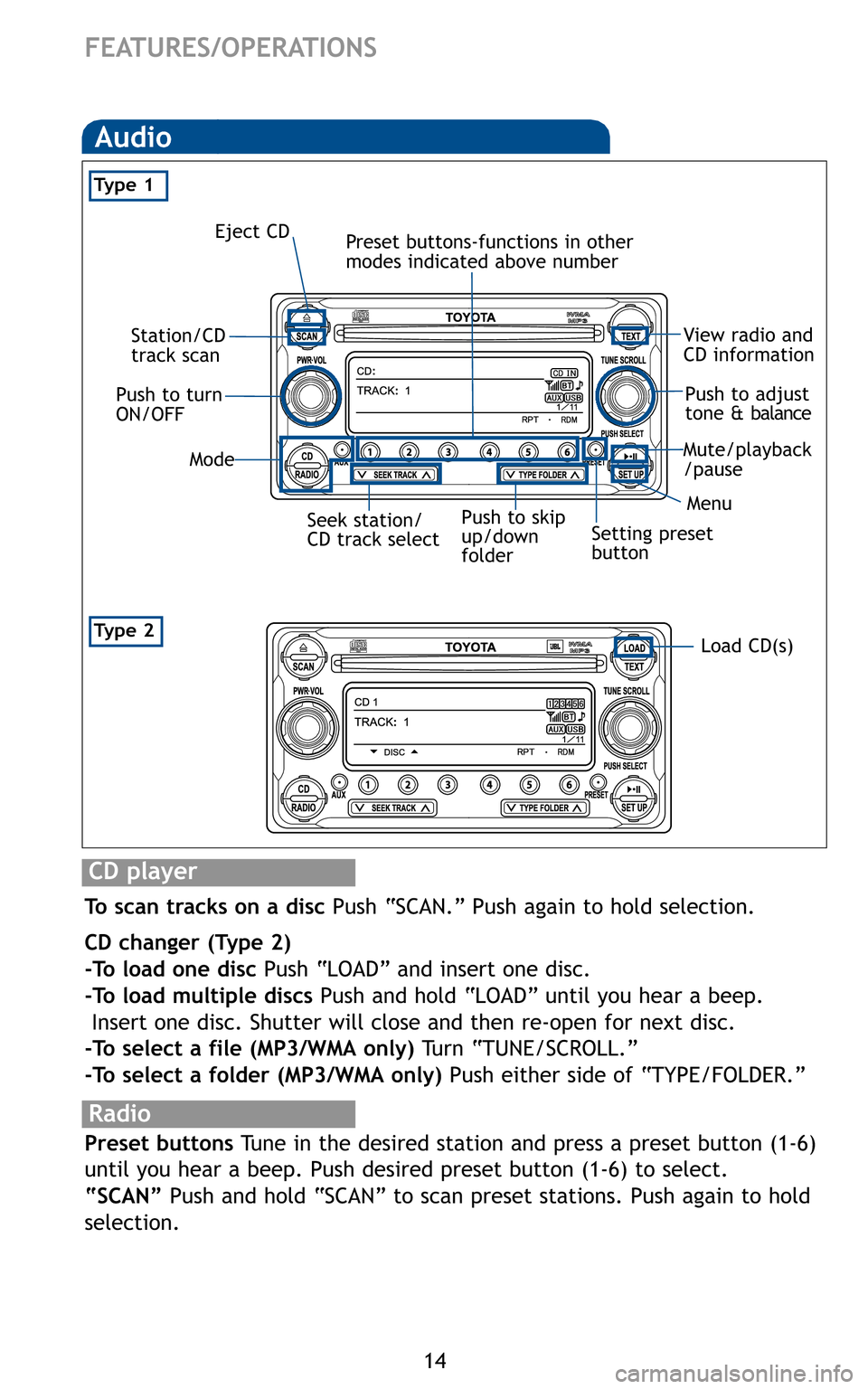 TOYOTA FJ CRUISER 2011 1.G Quick Reference Guide 
3\b
\fE\bTURES/OPER\bTIONS

Type2
Viewradio and 
C\f information 
Eject
C\f 
Push toturn 
ON/OFF  Push
toadjust 
tone &balance 
Push toskip 
up/down
folder 
Seek
station/ 
C\f track select 
Station/C