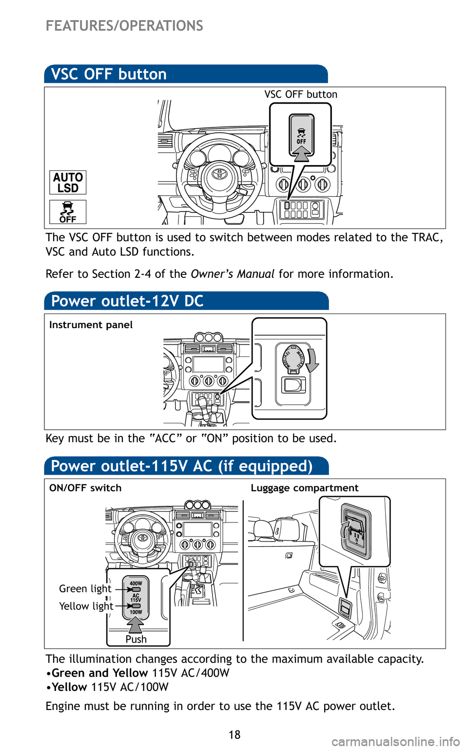 TOYOTA FJ CRUISER 2011 1.G Quick Reference Guide 18
Power outlet-12V DC
ON/OFF switch Luggage compartment
Push
Instrument panel
The illumination changes according to the maximum available capacity.
•
Green and Yellow 115V AC/400W
• Yellow 11 TOYOTA FJ CRUISER 2011 1.G Quick Reference Guide 18
Power outlet-12V DC
ON/OFF switch Luggage compartment
Push
Instrument panel
The illumination changes according to the maximum available capacity.
•
Green and Yellow 115V AC/400W
• Yellow 11