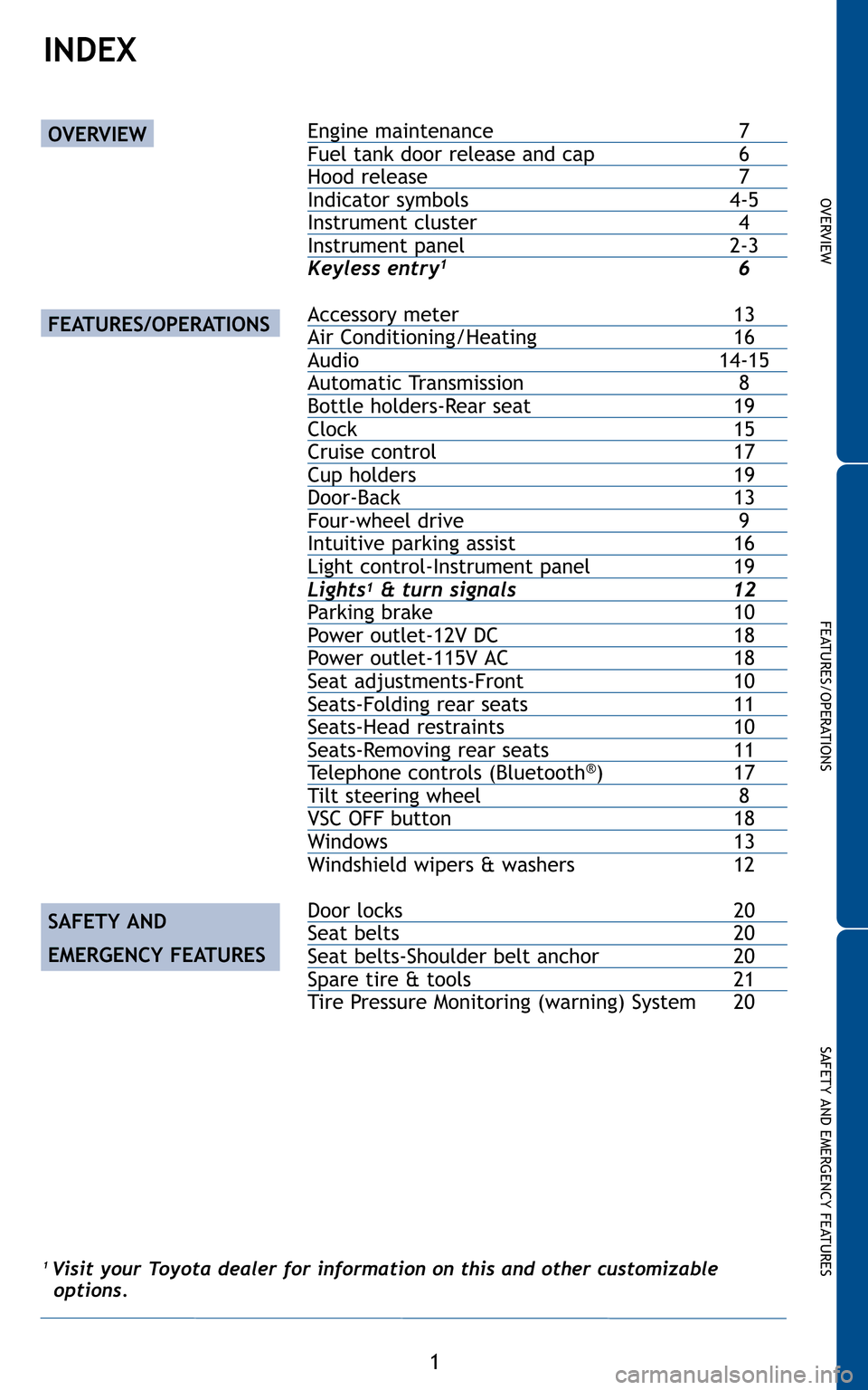 TOYOTA FJ CRUISER 2011 1.G Quick Reference Guide 1
INDEX
Engine maintenance7Fuel tank door release and cap6Hood release 7Indicator symbols4-5Instrument cluster 4Instrument panel2-3
Keyless entry16
Accessory meter 13Air Conditioning/Heating 16Audio14 TOYOTA FJ CRUISER 2011 1.G Quick Reference Guide 1
INDEX
Engine maintenance7Fuel tank door release and cap6Hood release 7Indicator symbols4-5Instrument cluster 4Instrument panel2-3
Keyless entry16
Accessory meter 13Air Conditioning/Heating 16Audio14