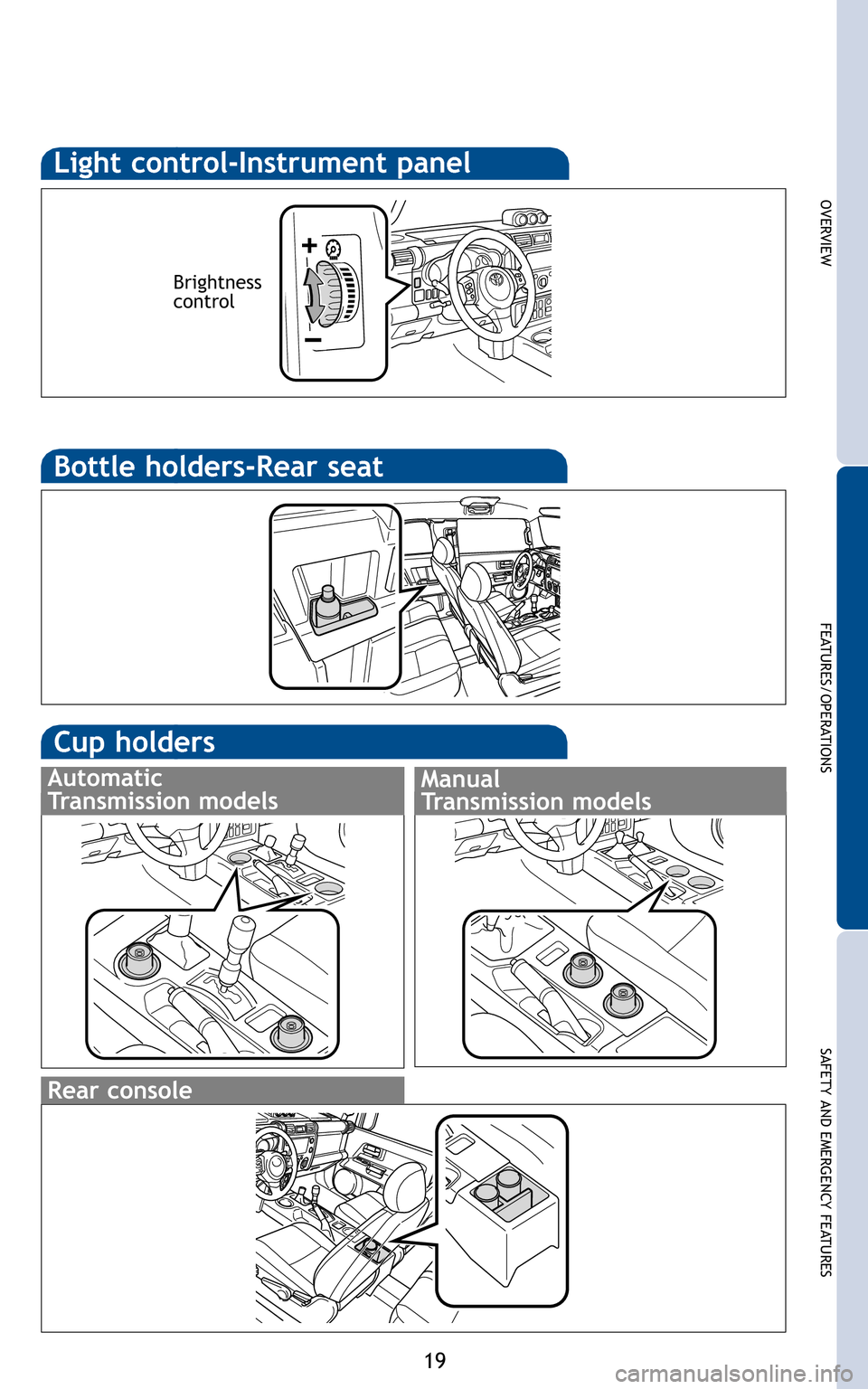 TOYOTA FJ CRUISER 2011 1.G Quick Reference Guide 19
OVERVIEW
FEATURES/OPERATIONS
SAFETY AND EMERGENCY FEATURES
Bottle holders-Rear seat
Cup holders
Rear console
Manual  
Transmission models 
Automatic  
Transmission models
Light control-Instrument p