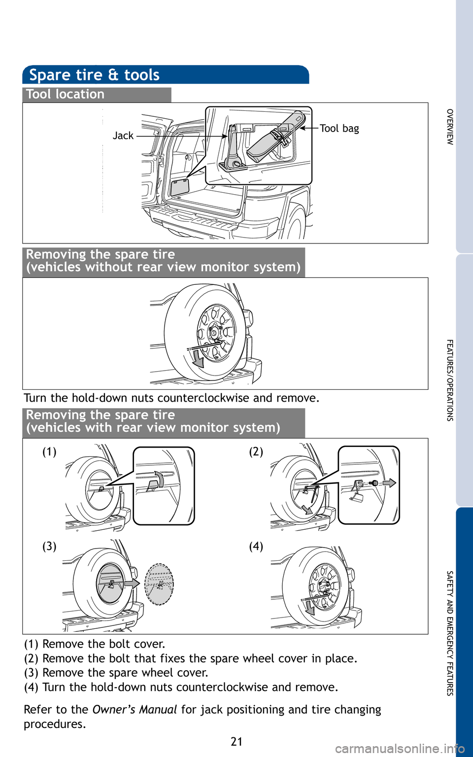 TOYOTA FJ CRUISER 2011 1.G Quick Reference Guide OVERVIEW
FEATURES/OPERATIONS
SAFETY AND EMERGENCY FEATURES
21
Spare tire & tools
Tool location
Removing the spare tire
(vehicles without rear view monitor system)
(1) Remove the bolt cover.
(2) Remo TOYOTA FJ CRUISER 2011 1.G Quick Reference Guide OVERVIEW
FEATURES/OPERATIONS
SAFETY AND EMERGENCY FEATURES
21
Spare tire & tools
Tool location
Removing the spare tire
(vehicles without rear view monitor system)
(1) Remove the bolt cover.
(2) Remo