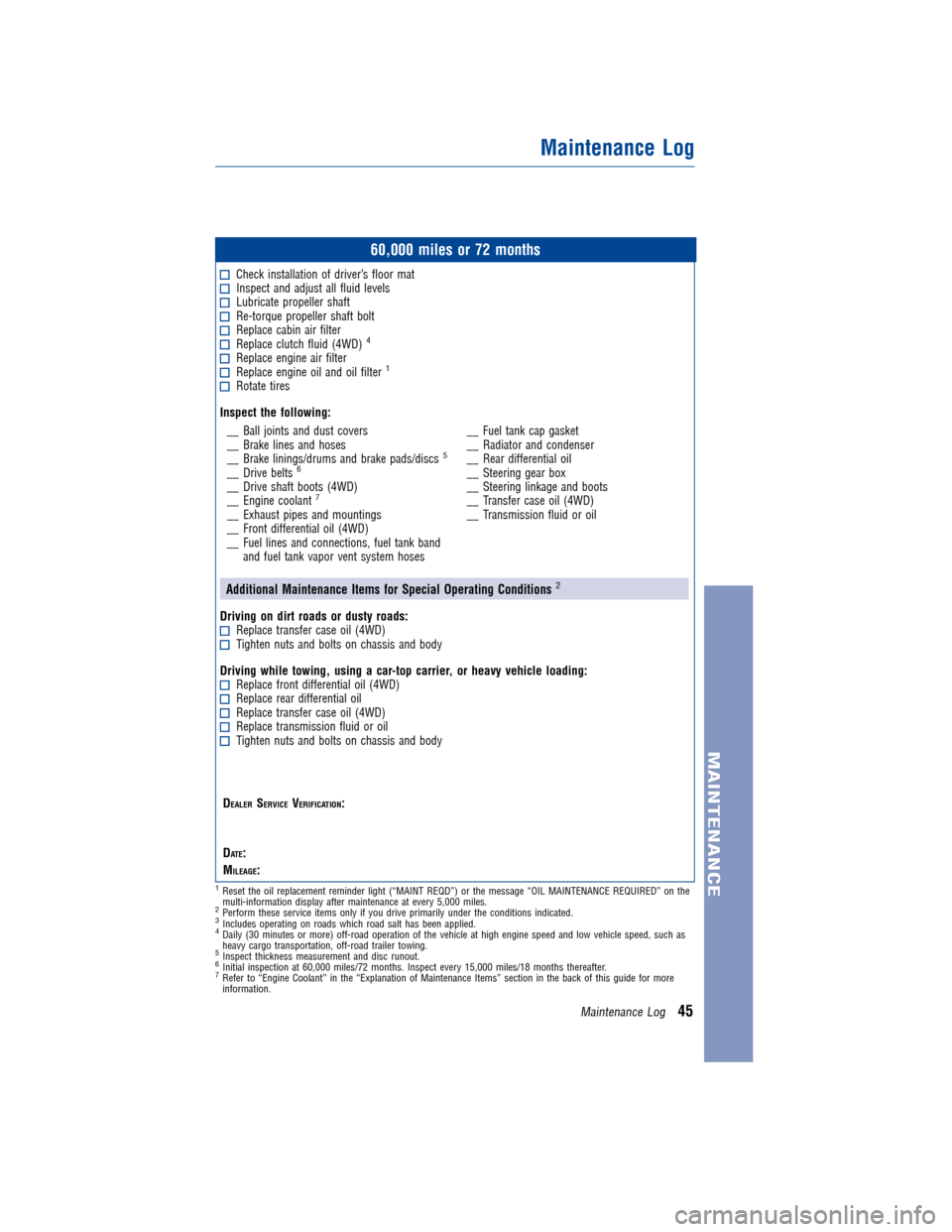 TOYOTA FJ CRUISER 2011 1.G Warranty And Maintenance Guide JOBNAME: 317650-2011-fjcwg-EN PAGE: 45 SESS: 13 OUTPUT: Mon Oct 11 17:50:23 2010
/tweddle/toyota/sched-maint/317650-en-fjc/wg
60,000 miles or 72 months
Check installation of driver’s floor matInspec