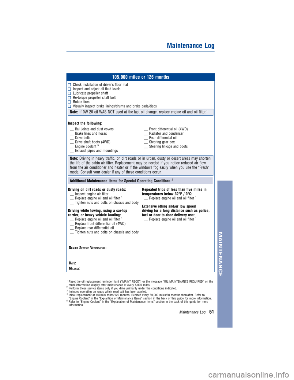 TOYOTA FJ CRUISER 2011 1.G Warranty And Maintenance Guide JOBNAME: 317650-2011-fjcwg-EN PAGE: 51 SESS: 14 OUTPUT: Mon Oct 11 17:50:23 2010
/tweddle/toyota/sched-maint/317650-en-fjc/wg
105,000 miles or 126 months
Check installation of driver’s floor matInsp