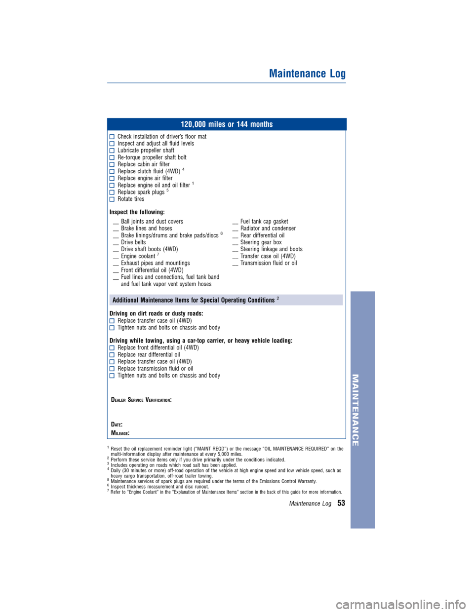 TOYOTA FJ CRUISER 2011 1.G Warranty And Maintenance Guide JOBNAME: 317650-2011-fjcwg-EN PAGE: 53 SESS: 16 OUTPUT: Mon Oct 11 17:50:23 2010
/tweddle/toyota/sched-maint/317650-en-fjc/wg
120,000 miles or 144 months
Check installation of driver’s floor matInsp