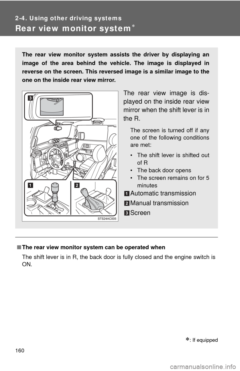 TOYOTA FJ CRUISER 2012 1.G Owners Manual 160
2-4. Using other driving systems
Rear view monitor system
: If equipped
■The rear view monitor system can be operated when
The shift lever is in R, the back door is fully closed and the en