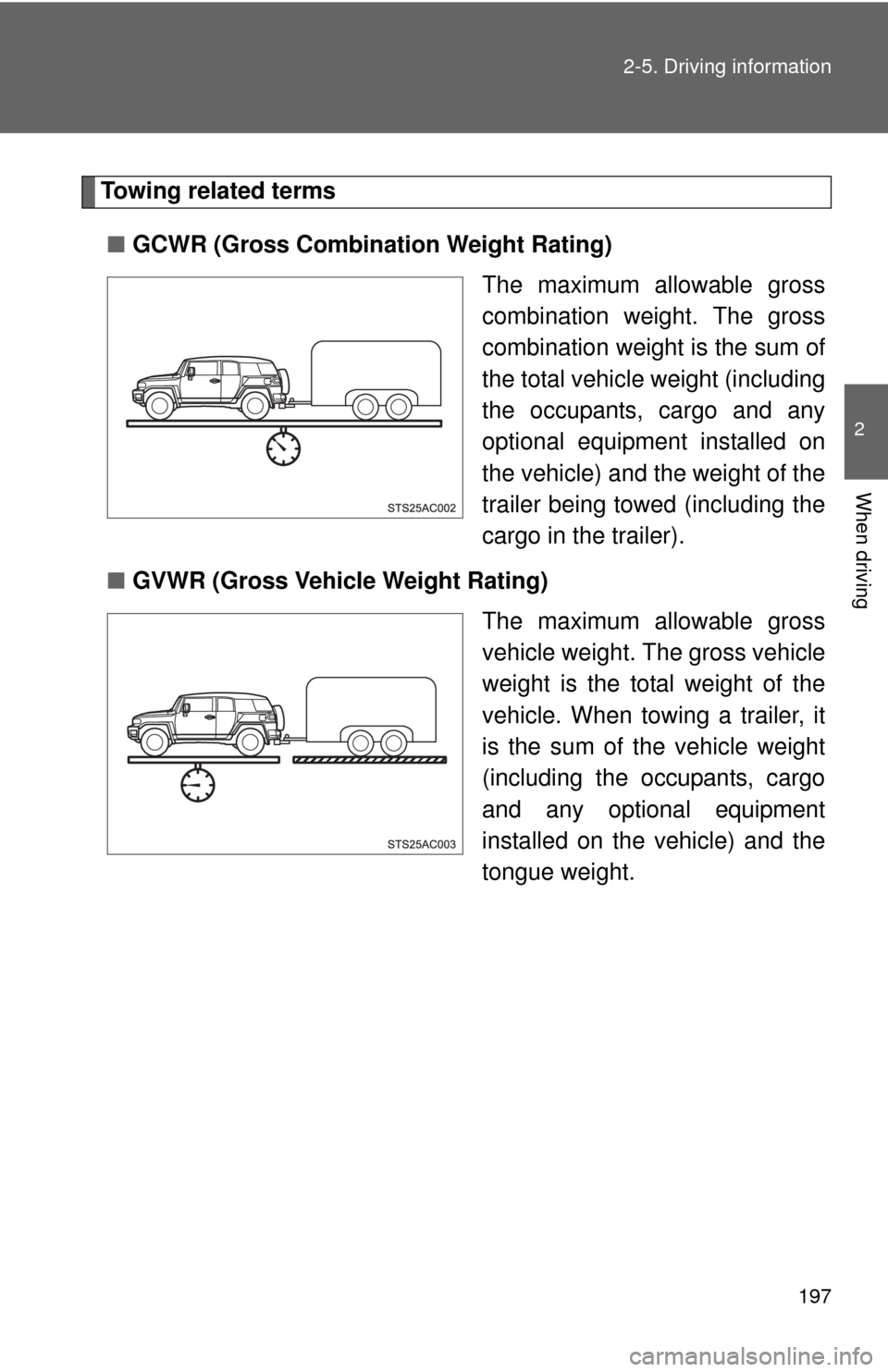 TOYOTA FJ CRUISER 2012 1.G Owners Manual 197
2-5. Driving information
2
When driving
Towing related terms
■ GCWR (Gross Combination Weight Rating)
The maximum allowable gross
combination weight. The gross
combination weight is the sum of
t