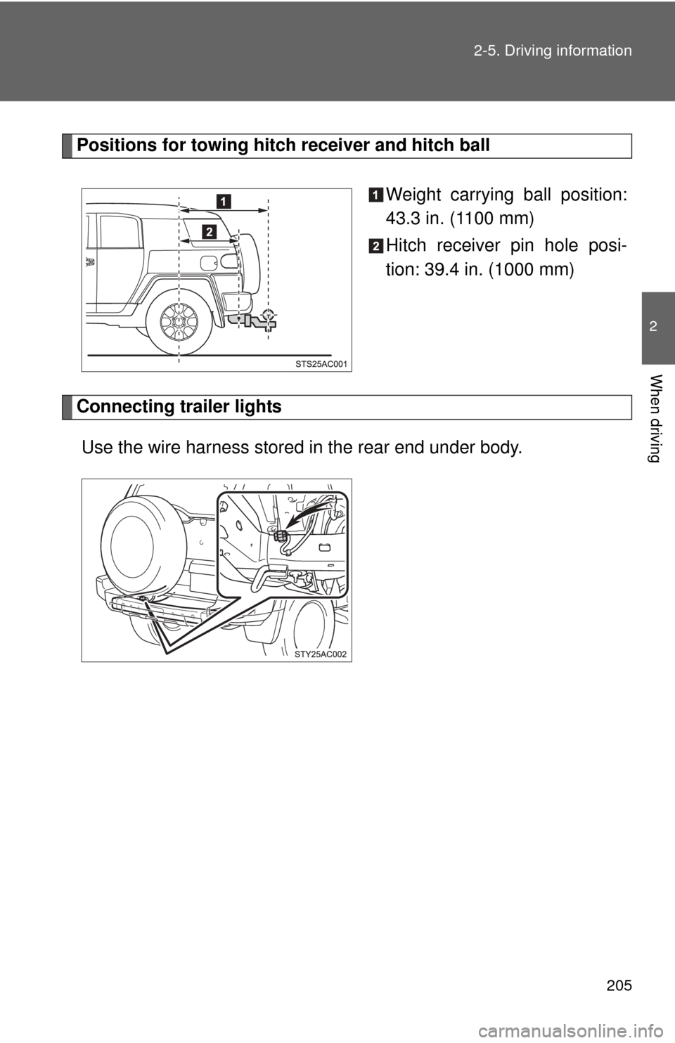 TOYOTA FJ CRUISER 2012 1.G Owners Manual 205
2-5. Driving information
2
When driving
Positions for towing hitch 
receiver and hitch ball
Weight carrying ball position:
43.3 in. (1100 mm)
Hitch receiver pin hole posi-
tion: 39.4 in. (1000 mm)