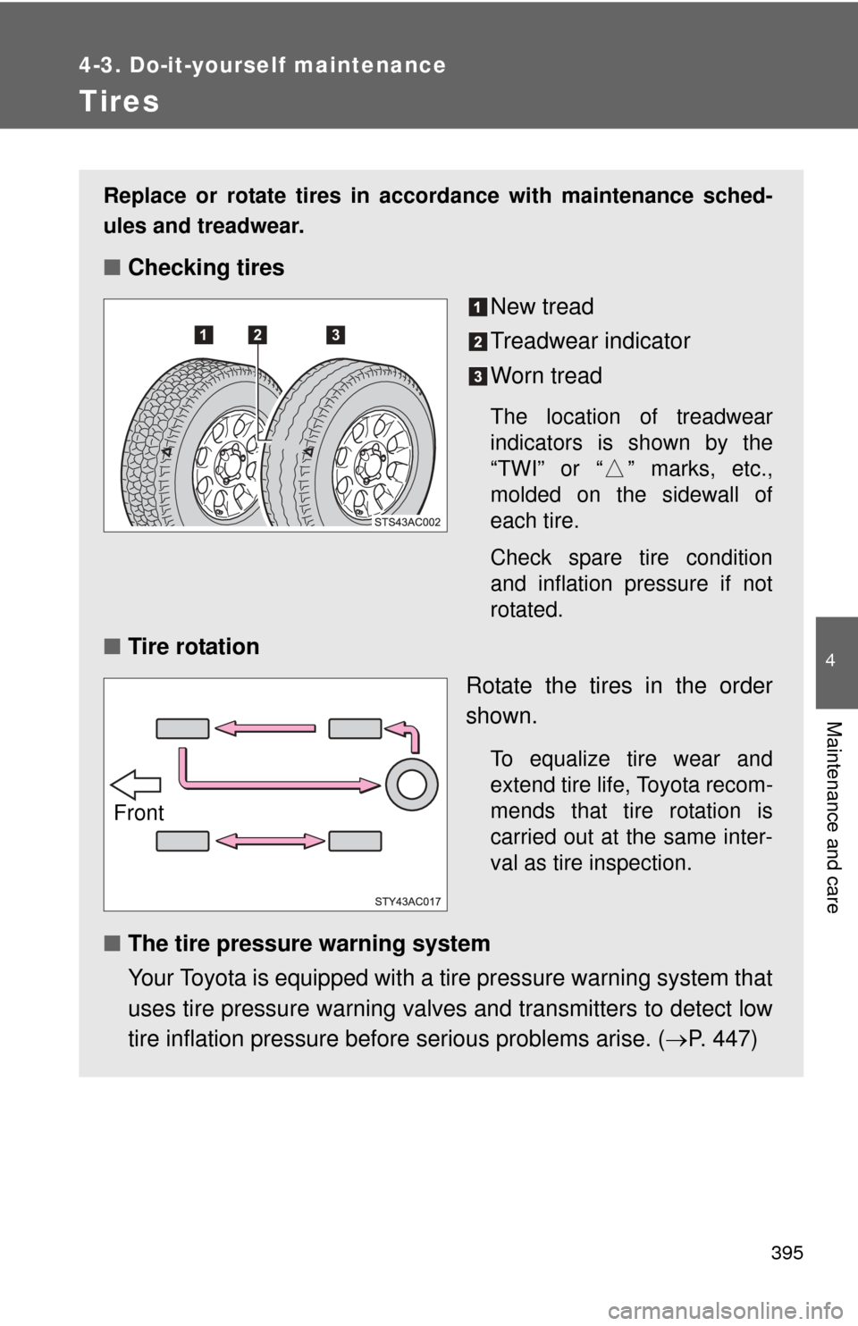 TOYOTA FJ CRUISER 2012 1.G Owners Manual 395
4-3. Do-it-yourself maintenance
4
Maintenance and care
Tires
Replace or rotate tires in accordance with maintenance sched-
ules and treadwear.
■Checking tires
New tread
Treadwear indicator
Worn TOYOTA FJ CRUISER 2012 1.G Owners Manual 395
4-3. Do-it-yourself maintenance
4
Maintenance and care
Tires
Replace or rotate tires in accordance with maintenance sched-
ules and treadwear.
■Checking tires
New tread
Treadwear indicator
Worn