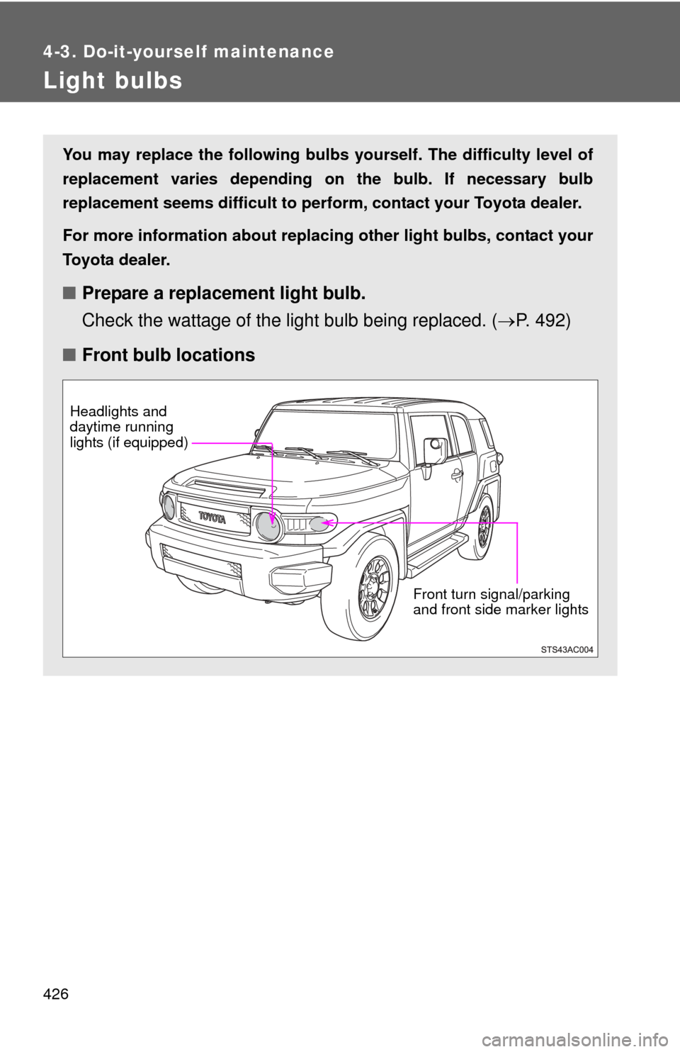 TOYOTA FJ CRUISER 2012 1.G Owners Manual 426
4-3. Do-it-yourself maintenance
Light bulbs
You may replace the following bulbs yourself. The difficulty level of
replacement varies depending on the bulb. If necessary bulb
replacement seems diff TOYOTA FJ CRUISER 2012 1.G Owners Manual 426
4-3. Do-it-yourself maintenance
Light bulbs
You may replace the following bulbs yourself. The difficulty level of
replacement varies depending on the bulb. If necessary bulb
replacement seems diff