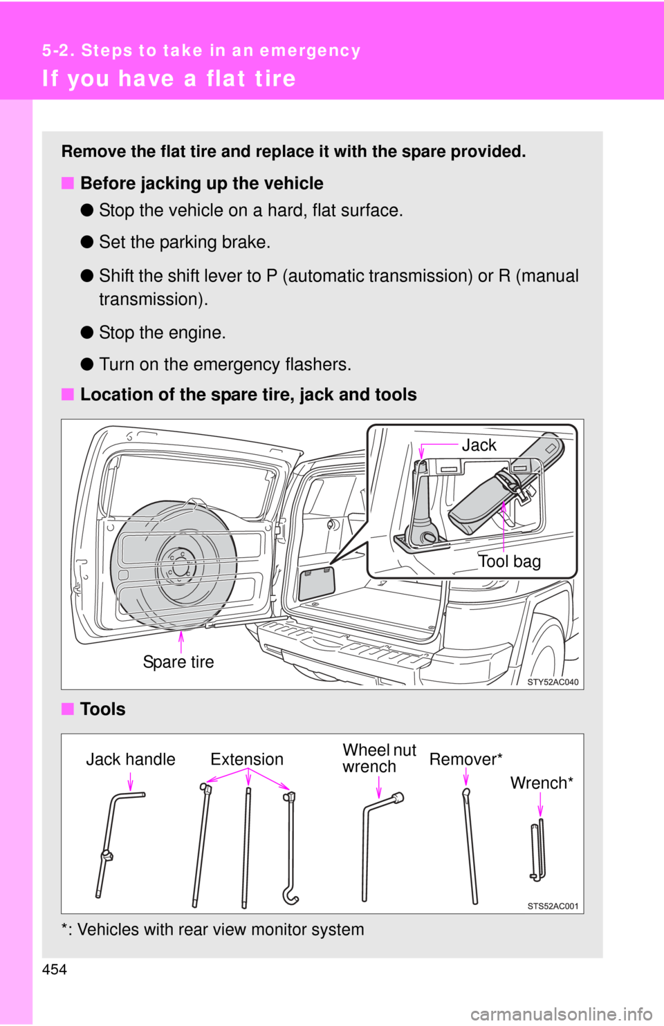 TOYOTA FJ CRUISER 2012 1.G Owners Manual 454
5-2. Steps to take in an emergency
If you have a flat tire
Remove the flat tire and replace it with the spare provided.
■Before jacking up the vehicle
●Stop the vehicle on a hard, flat surface TOYOTA FJ CRUISER 2012 1.G Owners Manual 454
5-2. Steps to take in an emergency
If you have a flat tire
Remove the flat tire and replace it with the spare provided.
■Before jacking up the vehicle
●Stop the vehicle on a hard, flat surface