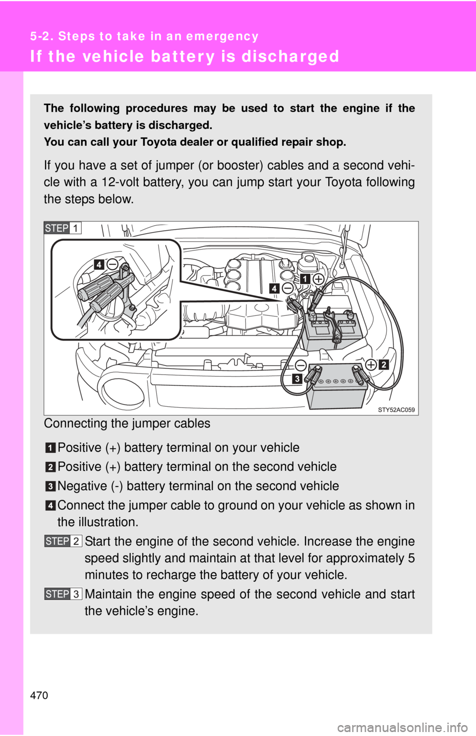 TOYOTA FJ CRUISER 2012 1.G Owners Manual 470
5-2. Steps to take in an emergency
If the vehicle batter y is discharged
The following procedures may be used to start the engine if the
vehicle’s battery is discharged.
You can call your Toyota TOYOTA FJ CRUISER 2012 1.G Owners Manual 470
5-2. Steps to take in an emergency
If the vehicle batter y is discharged
The following procedures may be used to start the engine if the
vehicle’s battery is discharged.
You can call your Toyota