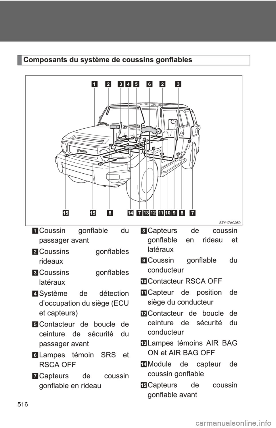 TOYOTA FJ CRUISER 2012 1.G Owners Manual 516
FJ TOYOTA FJ CRUISER 2012 1.G Owners Manual 516
FJ