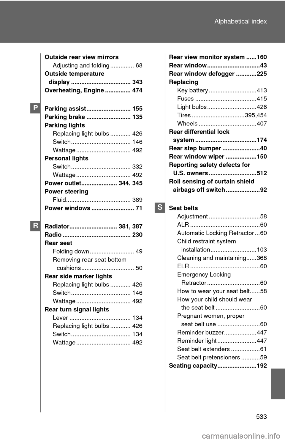 TOYOTA FJ CRUISER 2012 1.G Owners Manual 533
Alphabetical index
Outside rear view mirrors
Adjusting and folding .............. 68
Outside temperature  display ................................... 343
Overheating, Engine ............... 474
Pa