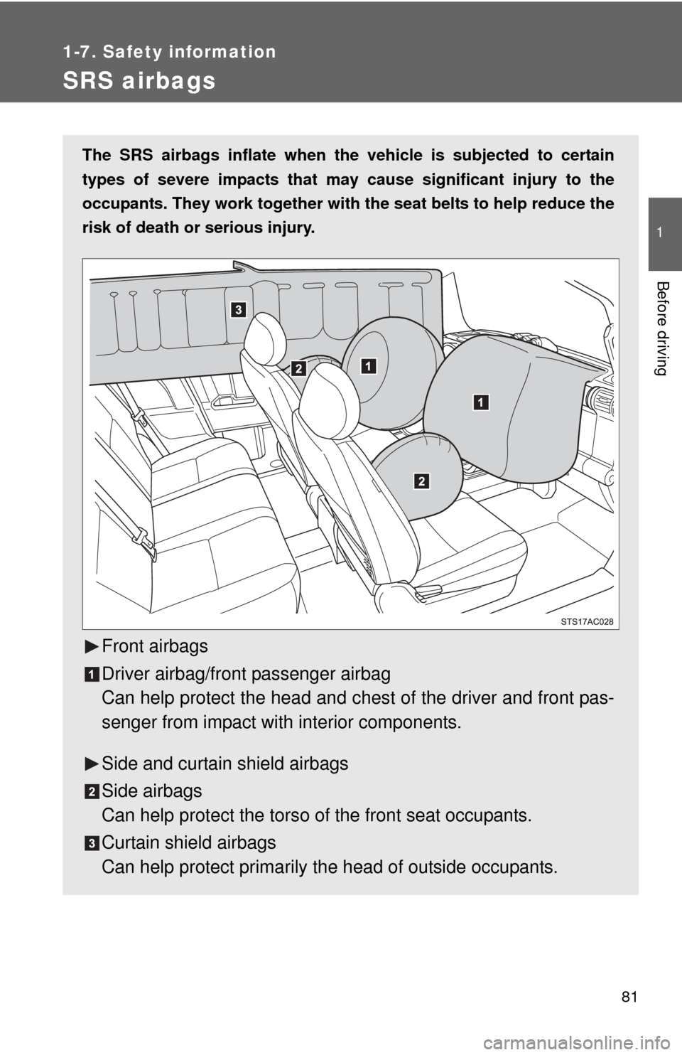 TOYOTA FJ CRUISER 2012 1.G Manual Online 81
1
1-7. Safety information
Before driving
SRS airbags
The SRS airbags inflate when the vehicle is subjected to certain
types of severe impacts that may cause significant injury to the
occupants. Th TOYOTA FJ CRUISER 2012 1.G Manual Online 81
1
1-7. Safety information
Before driving
SRS airbags
The SRS airbags inflate when the vehicle is subjected to certain
types of severe impacts that may cause significant injury to the
occupants. Th