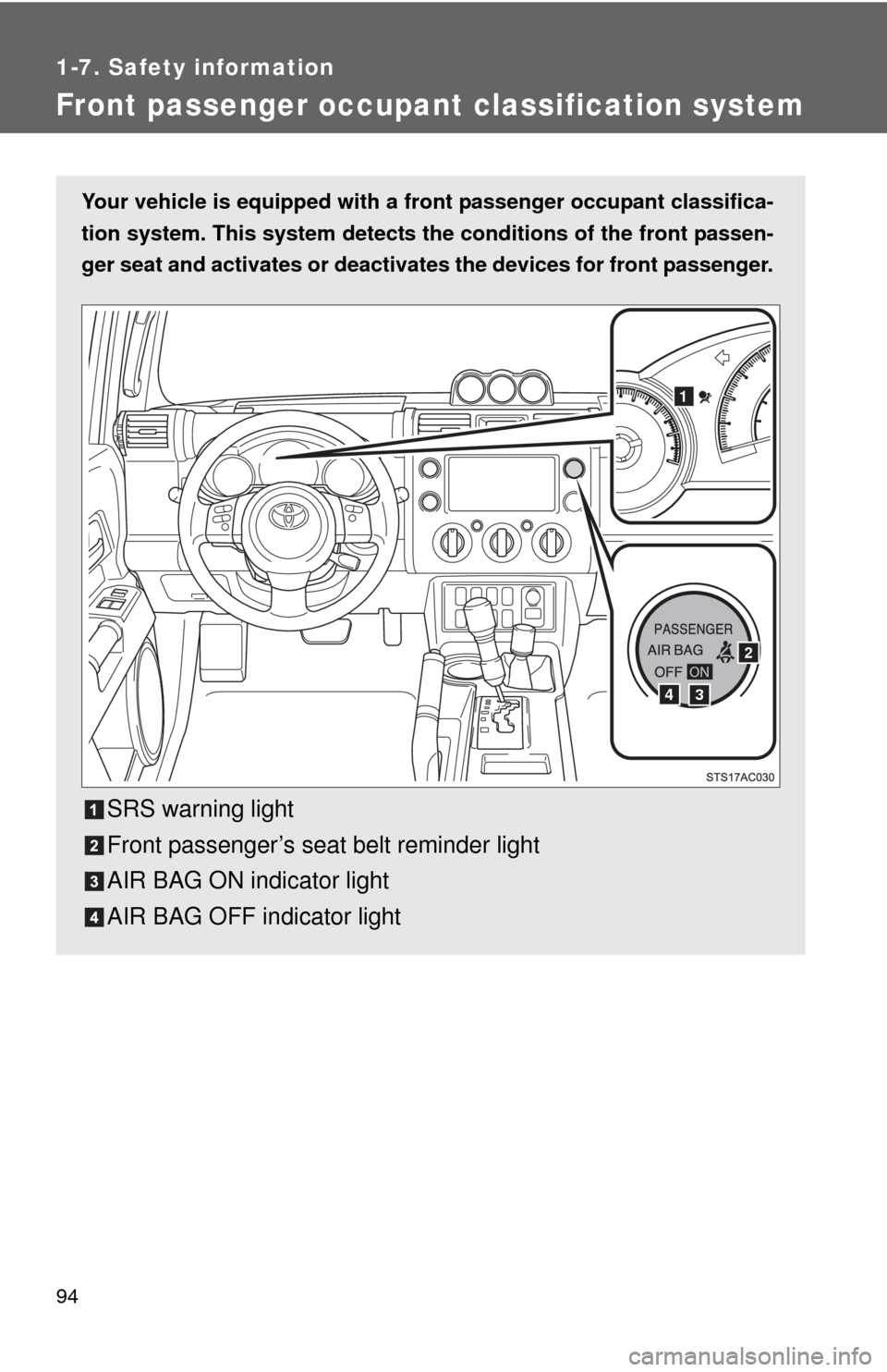 TOYOTA FJ CRUISER 2012 1.G Owners Manual 94
1-7. Safety information
Front passenger occupant classification system
Your vehicle is equipped with a front passenger occupant classifica-
tion system. This system detects the conditions of the f TOYOTA FJ CRUISER 2012 1.G Owners Manual 94
1-7. Safety information
Front passenger occupant classification system
Your vehicle is equipped with a front passenger occupant classifica-
tion system. This system detects the conditions of the f
