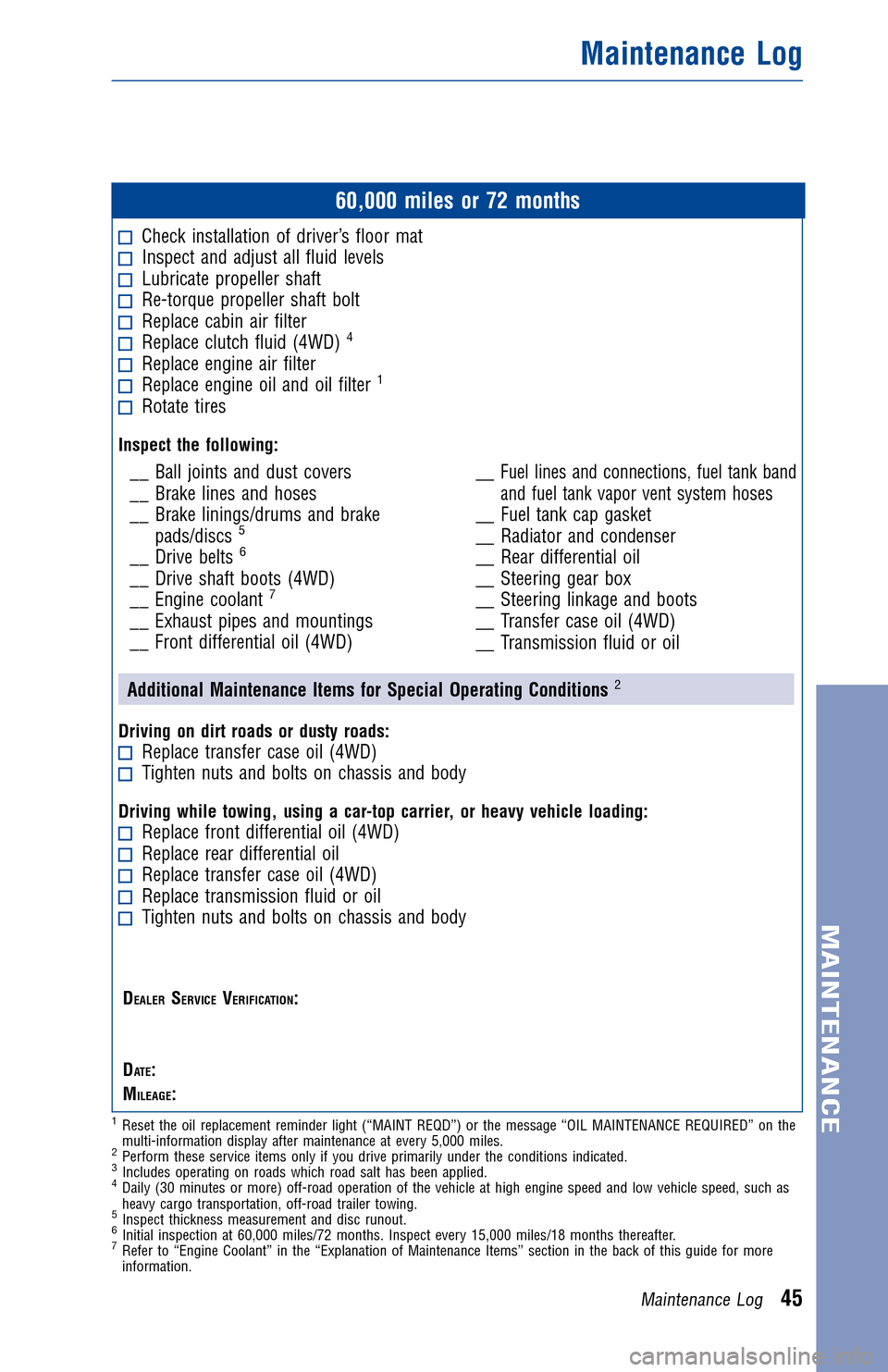 TOYOTA FJ CRUISER 2012 1.G Warranty And Maintenance Guide JOBNAME: 934397-2012-fjc-toyw PAGE: 45 SESS: 11 OUTPUT: Tue Aug 2 10:34:27 2011
/tweddle/toyota/sched-maint/934397-en-fjc/wg
60,000 miles or 72 months
Check installation of driver’s floor matInspect