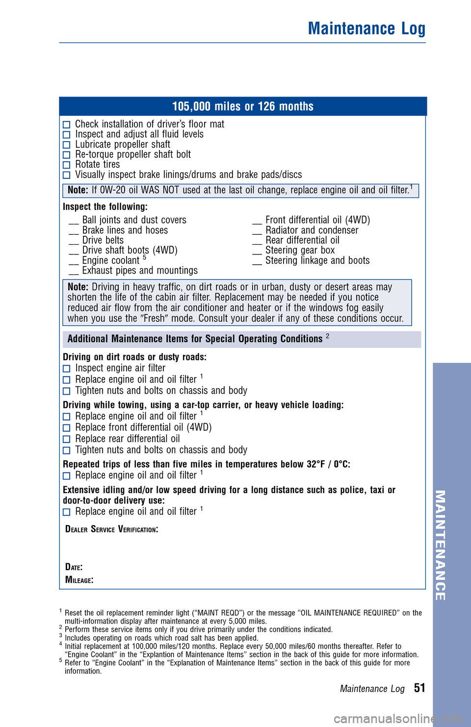 TOYOTA FJ CRUISER 2012 1.G Warranty And Maintenance Guide JOBNAME: 934397-2012-fjc-toyw PAGE: 51 SESS: 11 OUTPUT: Tue Aug 2 10:34:27 2011
/tweddle/toyota/sched-maint/934397-en-fjc/wg
105,000 miles or 126 months
Check installation of driver’s floor matInspe