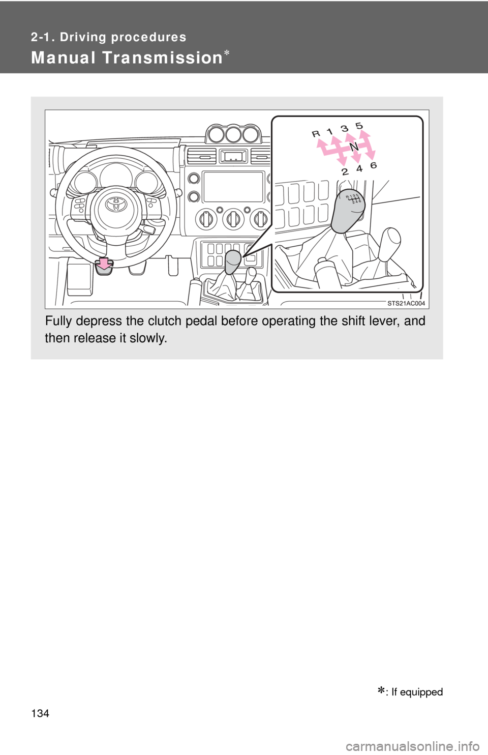 TOYOTA FJ CRUISER 2013 1.G Owners Manual 134
2-1. Driving procedures
Manual Transmission
: If equipped
Fully depress the clutch pedal before operating the shift lever, and
then release it slowly. 