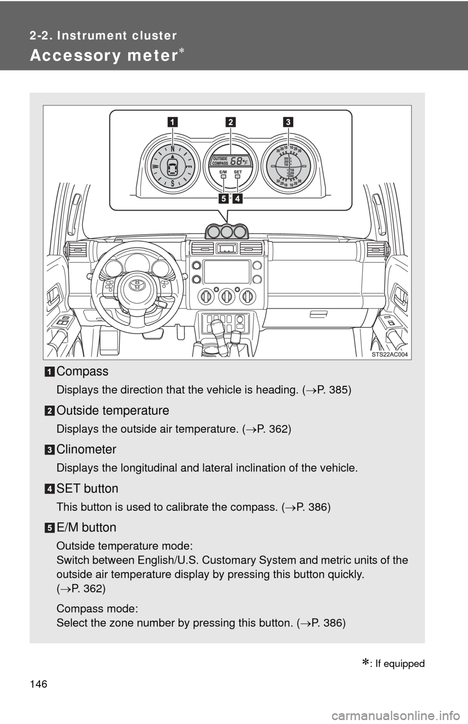 TOYOTA FJ CRUISER 2013 1.G Owners Manual 146
2-2. Instrument cluster
Accessor y meter
: If equipped
Compass
Displays the direction that the vehicle is heading. (P. 385)
Outside temperature
Displays the outside air temperature. (P