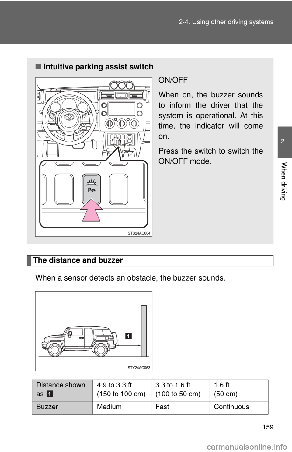 TOYOTA FJ CRUISER 2013 1.G Owners Manual 159
2-4. Using other 
driving systems
2
When driving
The distance and buzzer
When a sensor detects an obs tacle, the buzzer sounds.
■Intuitive parking assist switch
ON/OFF
When on, the buzzer sounds