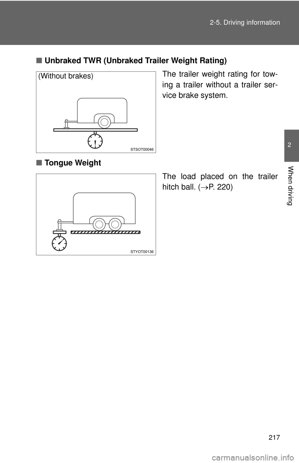 TOYOTA FJ CRUISER 2013 1.G Owners Manual 217
2-5. Driving information
2
When driving
■
Unbraked TWR (Unbraked  Trailer Weight Rating)
The trailer weight rating for tow-
ing a trailer without a trailer ser-
vice brake system.
■ Tongue Wei