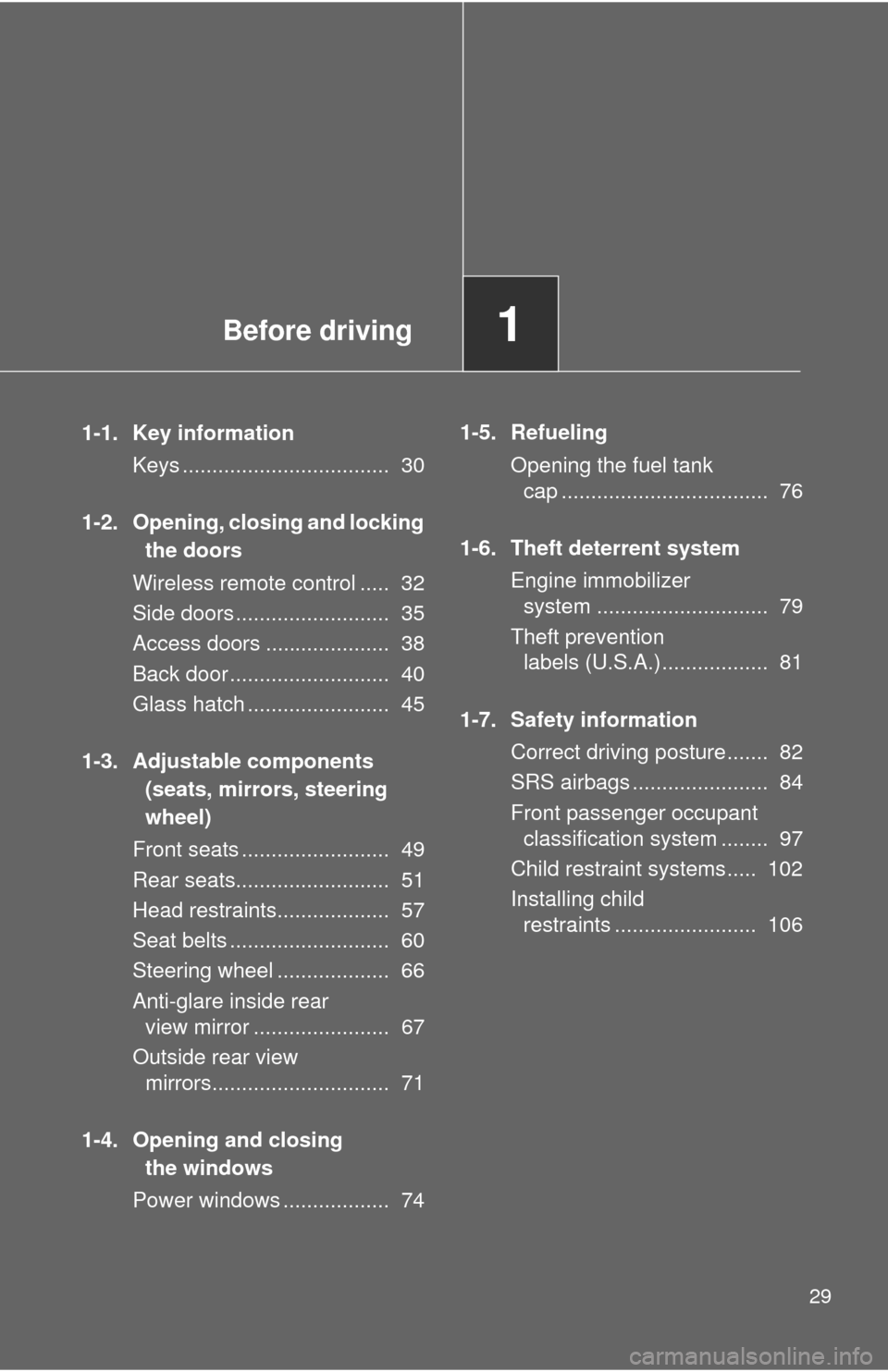 TOYOTA FJ CRUISER 2013 1.G Owners Manual Before driving1
29
1-1. Key informationKeys ................................... 30
1-2. Opening, closing and locking the doors
Wireless remote control ..... 32
Side doors .......................... TOYOTA FJ CRUISER 2013 1.G Owners Manual Before driving1
29
1-1. Key informationKeys ................................... 30
1-2. Opening, closing and locking the doors
Wireless remote control ..... 32
Side doors ..........................
