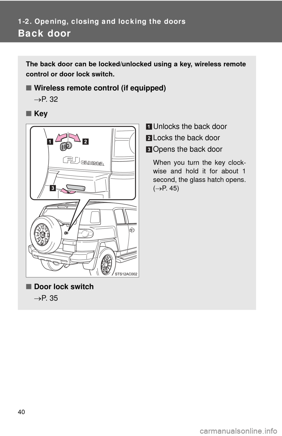 TOYOTA FJ CRUISER 2013 1.G Owners Guide 40
1-2. Opening, closing and locking the doors
Back door
The back door can be locked/unlocked using a key, wireless remote
control or door lock switch.
■ Wireless remote control (if equipped)
P. 