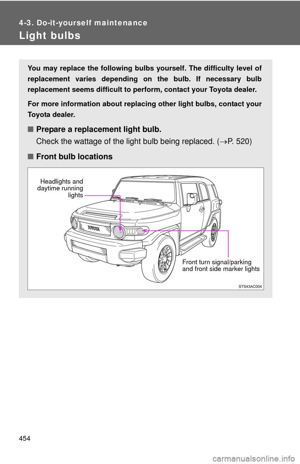 TOYOTA FJ CRUISER 2013 1.G Owners Manual 454
4-3. Do-it-yourself maintenance
Light bulbs
You may replace the following bulbs yourself. The difficulty level of
replacement varies depending on the bulb. If necessary bulb
replacement seems diff