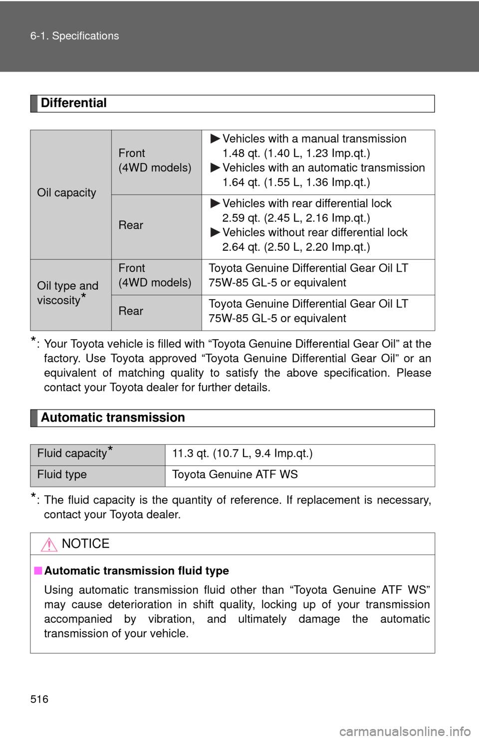 TOYOTA FJ CRUISER 2013 1.G Owners Manual 516 6-1. Specifications
Differential
*: Your Toyota vehicle is filled with “Toyota Genuine Differential Gear Oil” at thefactory. Use Toyota approved “Toyota Genuine Differential Gear Oil” or a
