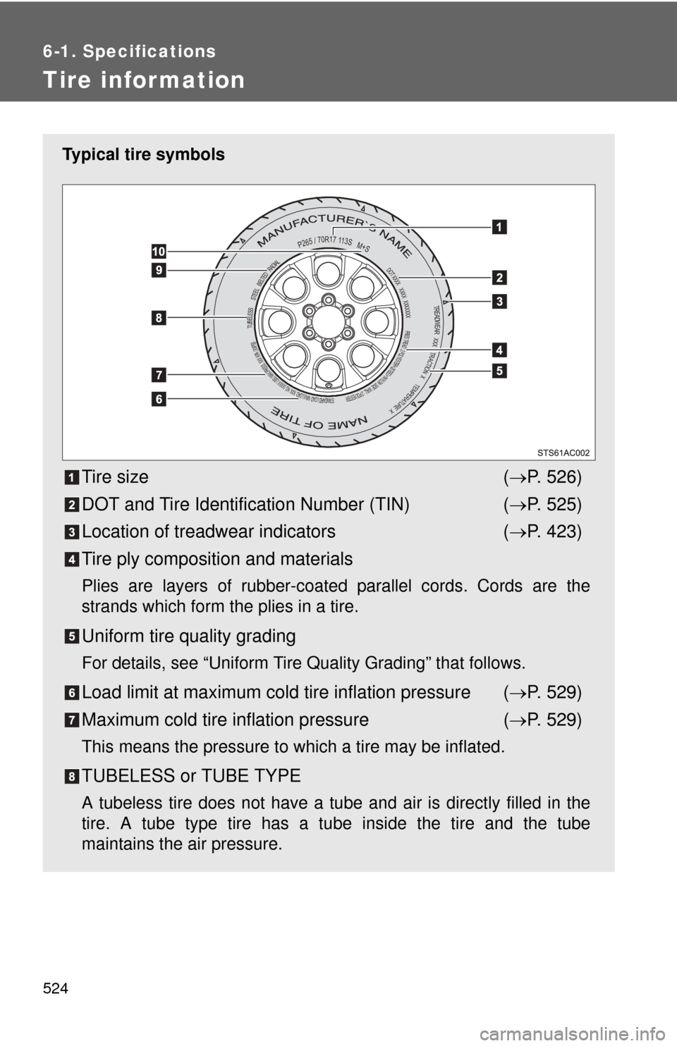 TOYOTA FJ CRUISER 2013 1.G Owners Manual 524
6-1. Specifications
Tire infor mation
Typical tire symbols
Tire size( P. 526)
DOT and Tire Identification Number (TIN) ( P. 525)
Location of treadwear indicators ( P. 423)
Tire ply compos TOYOTA FJ CRUISER 2013 1.G Owners Manual 524
6-1. Specifications
Tire infor mation
Typical tire symbols
Tire size( P. 526)
DOT and Tire Identification Number (TIN) ( P. 525)
Location of treadwear indicators ( P. 423)
Tire ply compos