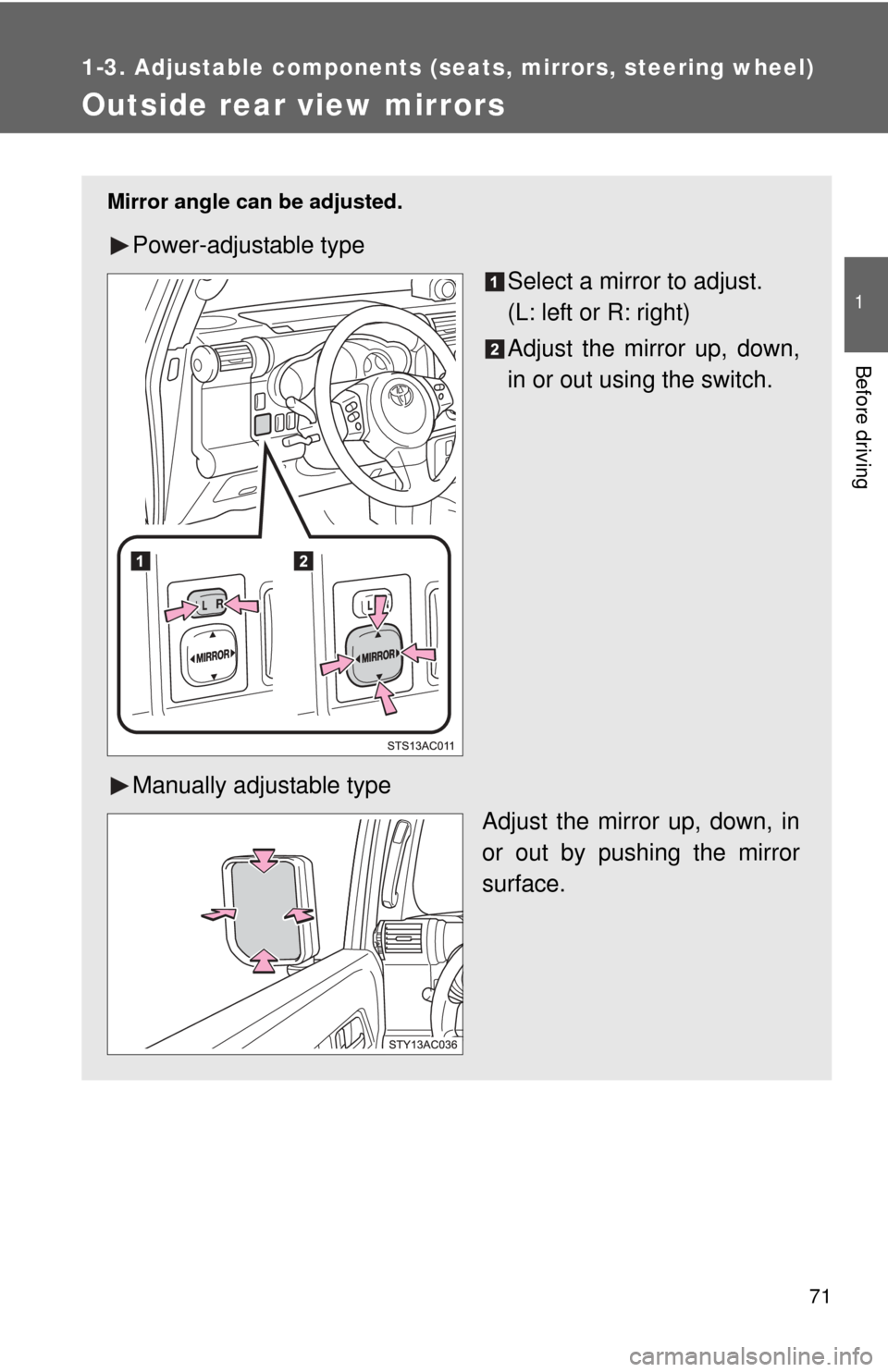 TOYOTA FJ CRUISER 2013 1.G Manual PDF 71
1
1-3. Adjustable components (seats, mirrors, steering wheel)
Before driving
Outside rear view mirrors
Mirror angle can be adjusted.
Power-adjustable type
Select a mirror to adjust.
(L: left or R: 