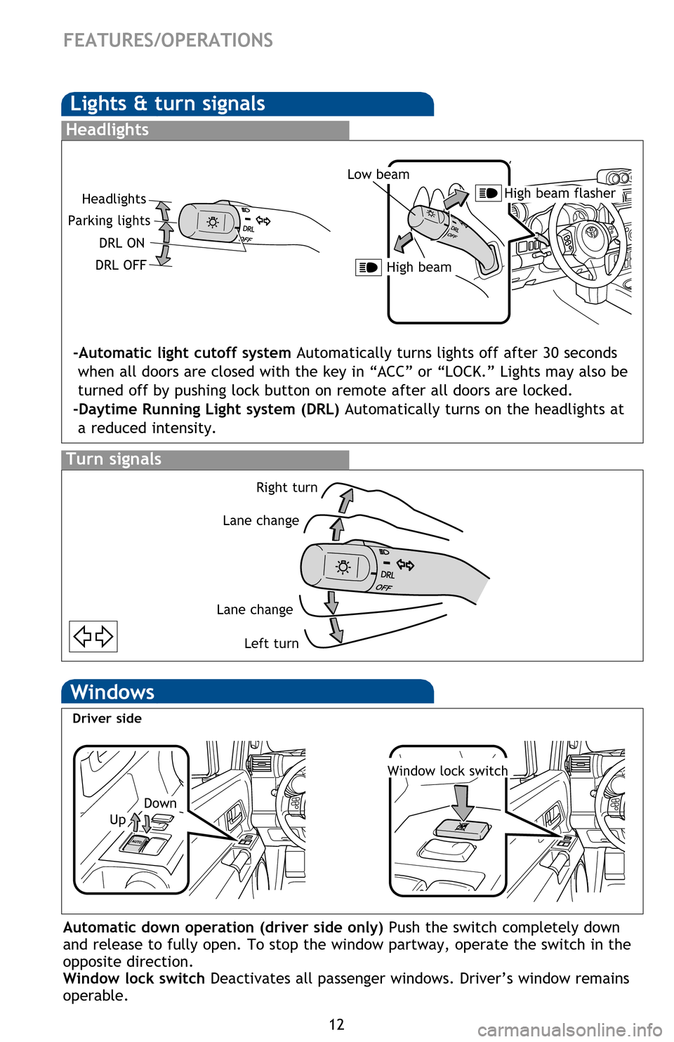 TOYOTA FJ CRUISER 2013 1.G Quick Reference Guide 12
FEATURES/OPERATIONS
Door-Back
Open/Close
Windows
 Driver side
Automatic down operation (driver side only) Push the switch completely down 
and release to fully open. To stop the window partway, ope