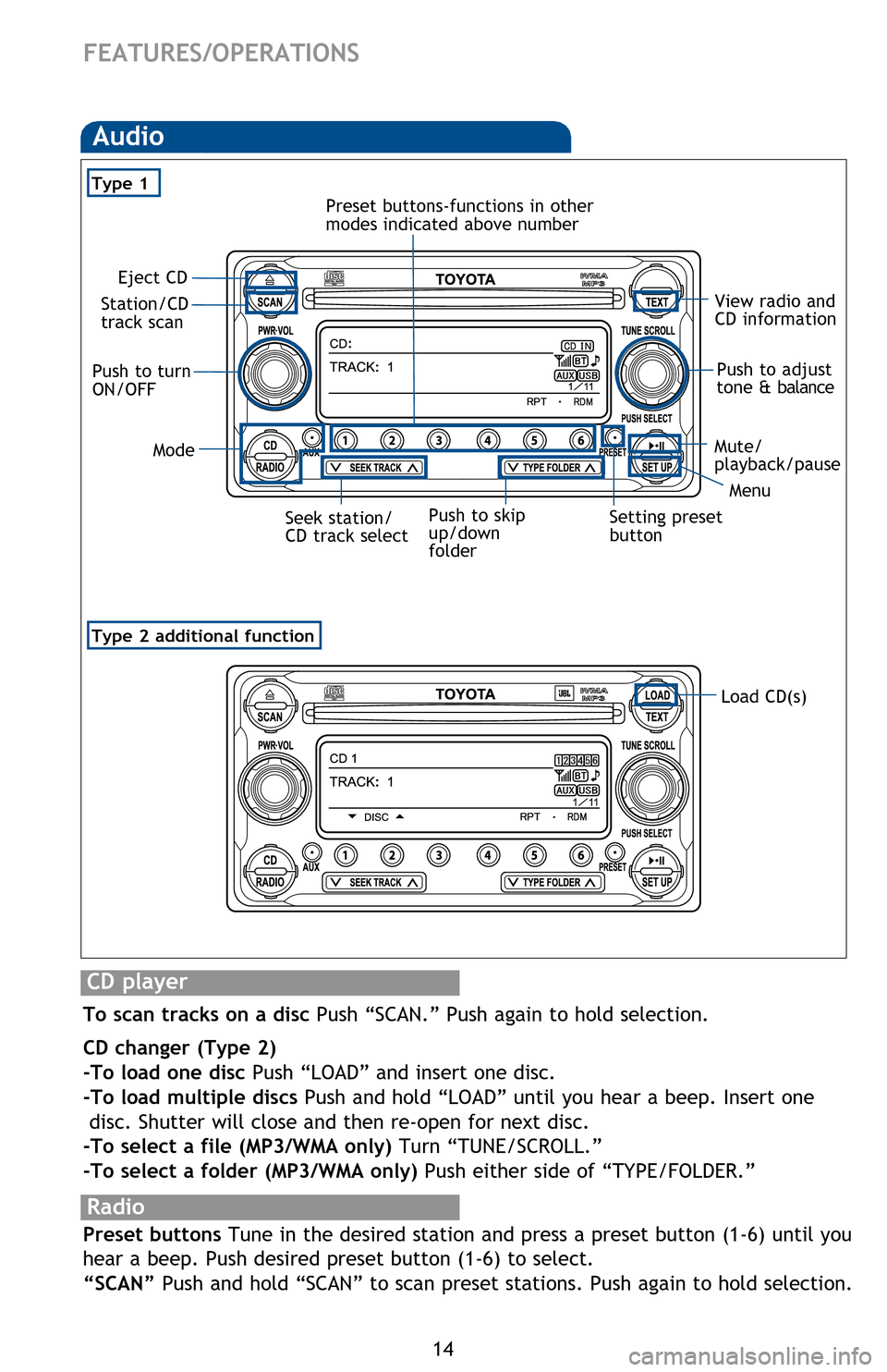 TOYOTA FJ CRUISER 2013 1.G Quick Reference Guide 14
FEATURES/OPERATIONS
Radio
Preset buttons Tune in the desired station and press a preset button (1-6) until you
hear a beep. Push desired preset button (1-6) to select.
“SCAN” Push and hold TOYOTA FJ CRUISER 2013 1.G Quick Reference Guide 14
FEATURES/OPERATIONS
Radio
Preset buttons Tune in the desired station and press a preset button (1-6) until you
hear a beep. Push desired preset button (1-6) to select.
“SCAN” Push and hold