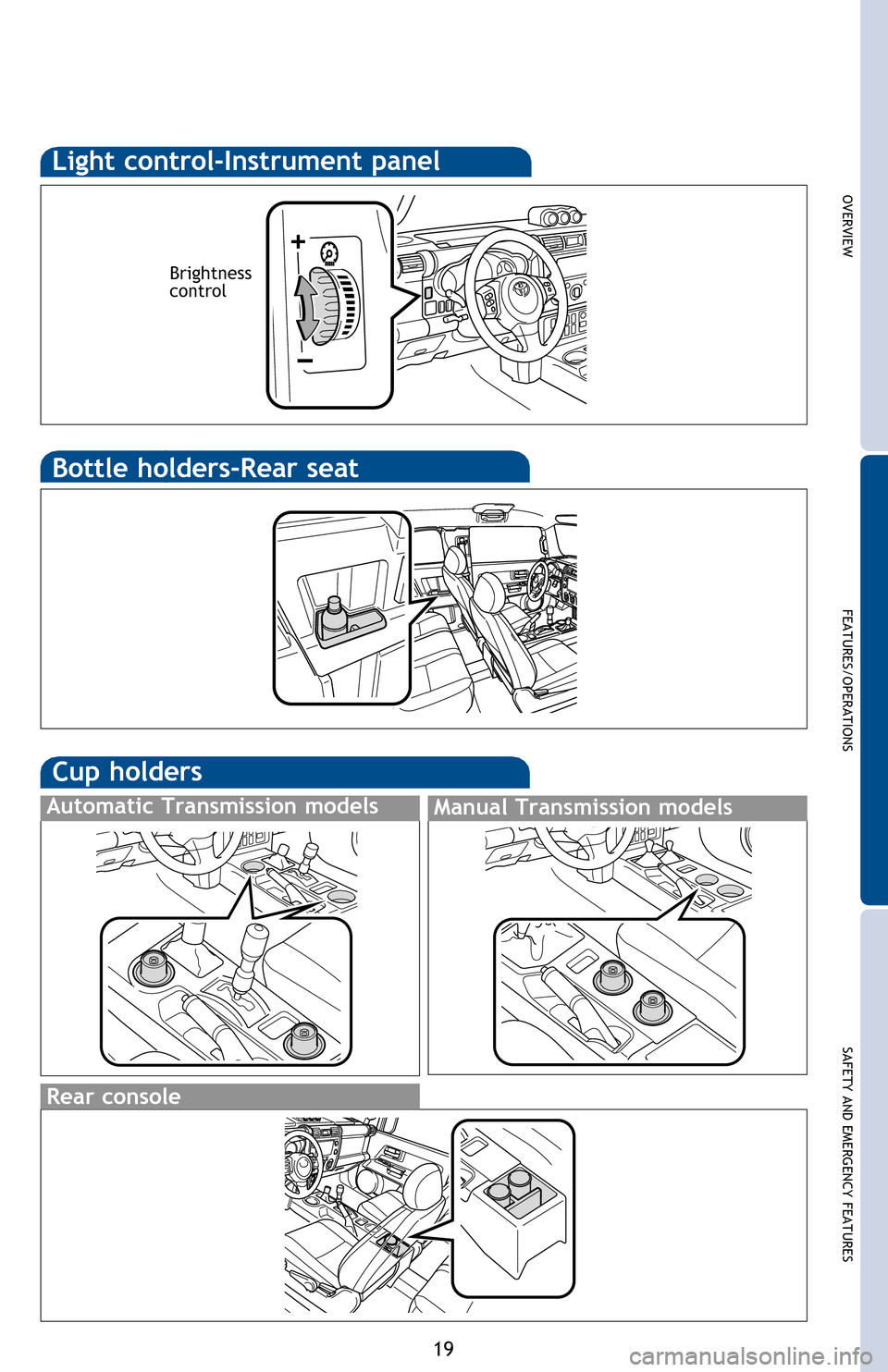 TOYOTA FJ CRUISER 2013 1.G Quick Reference Guide OVERVIEW
FEATURES/OPERATIONS
SAFETY AND EMERGENCY FEATURES
19
Bottle holders-Rear seat
Cup holders
Rear console
Manual Transmission models
Automatic Transmission models
The illumination changes accord