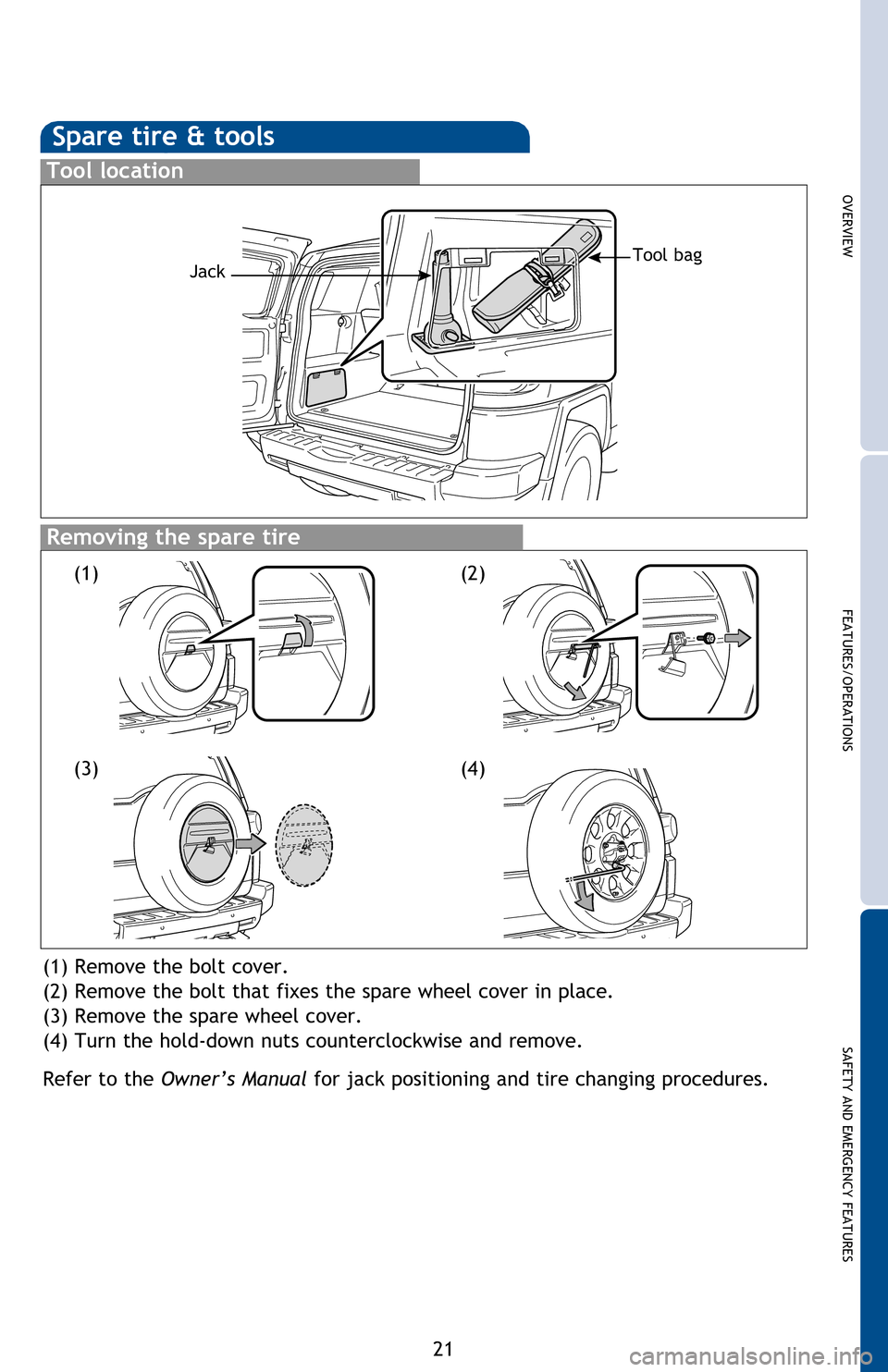 TOYOTA FJ CRUISER 2013 1.G Quick Reference Guide OVERVIEW
FEATURES/OPERATIONS
SAFETY AND EMERGENCY FEATURES
21
If belt is fully extended, then retracted even slightly, it cannot be re-extended 
beyond that point, unless fully retracted again. This f