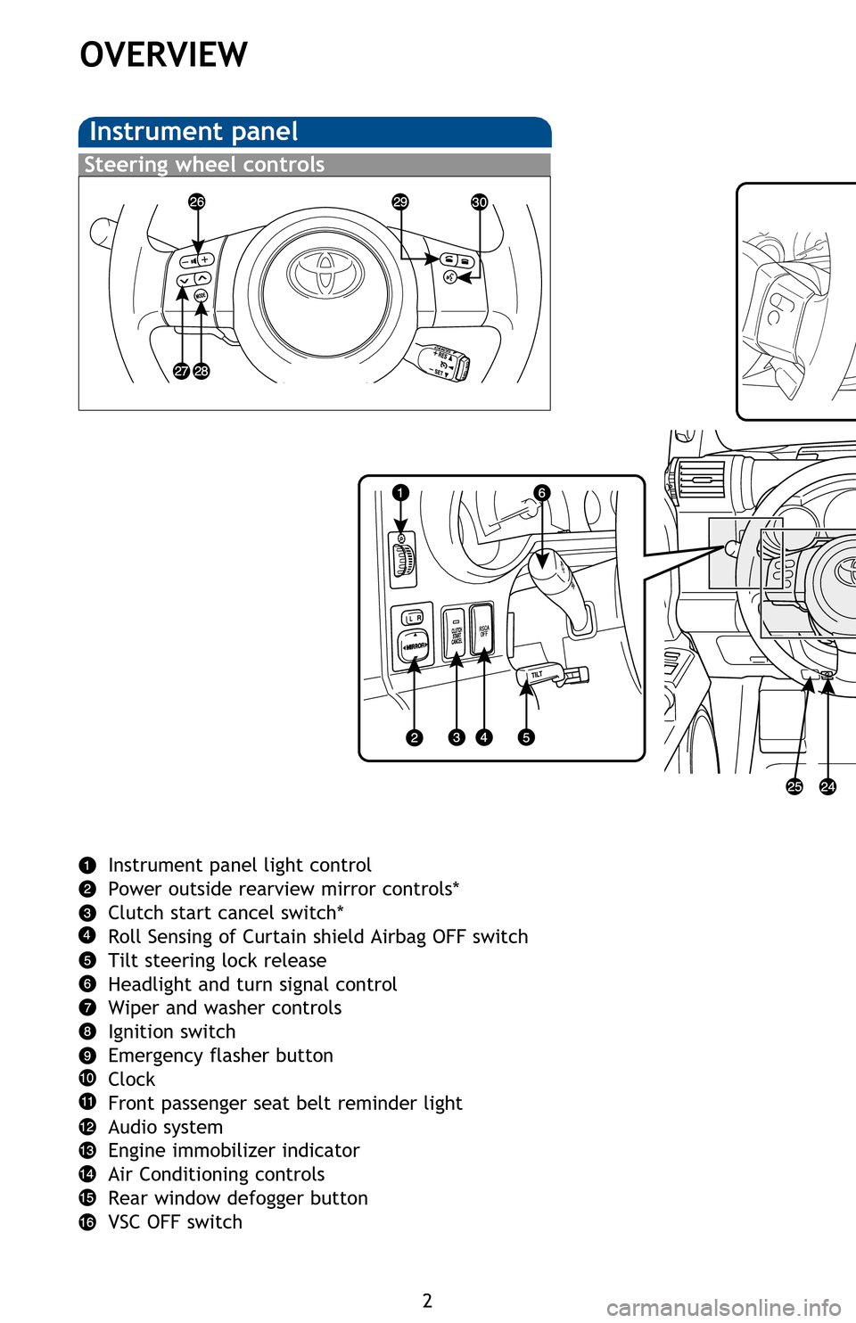 TOYOTA FJ CRUISER 2013 1.G Quick Reference Guide 2
OVERVIEW
Rear differential lock button*
Active traction control switch*
   Power outlet
AUX or USB/AUX port
Intuitive parking assist switch*
Power outlet main switch*
Cruise control*
Tire Pressure w