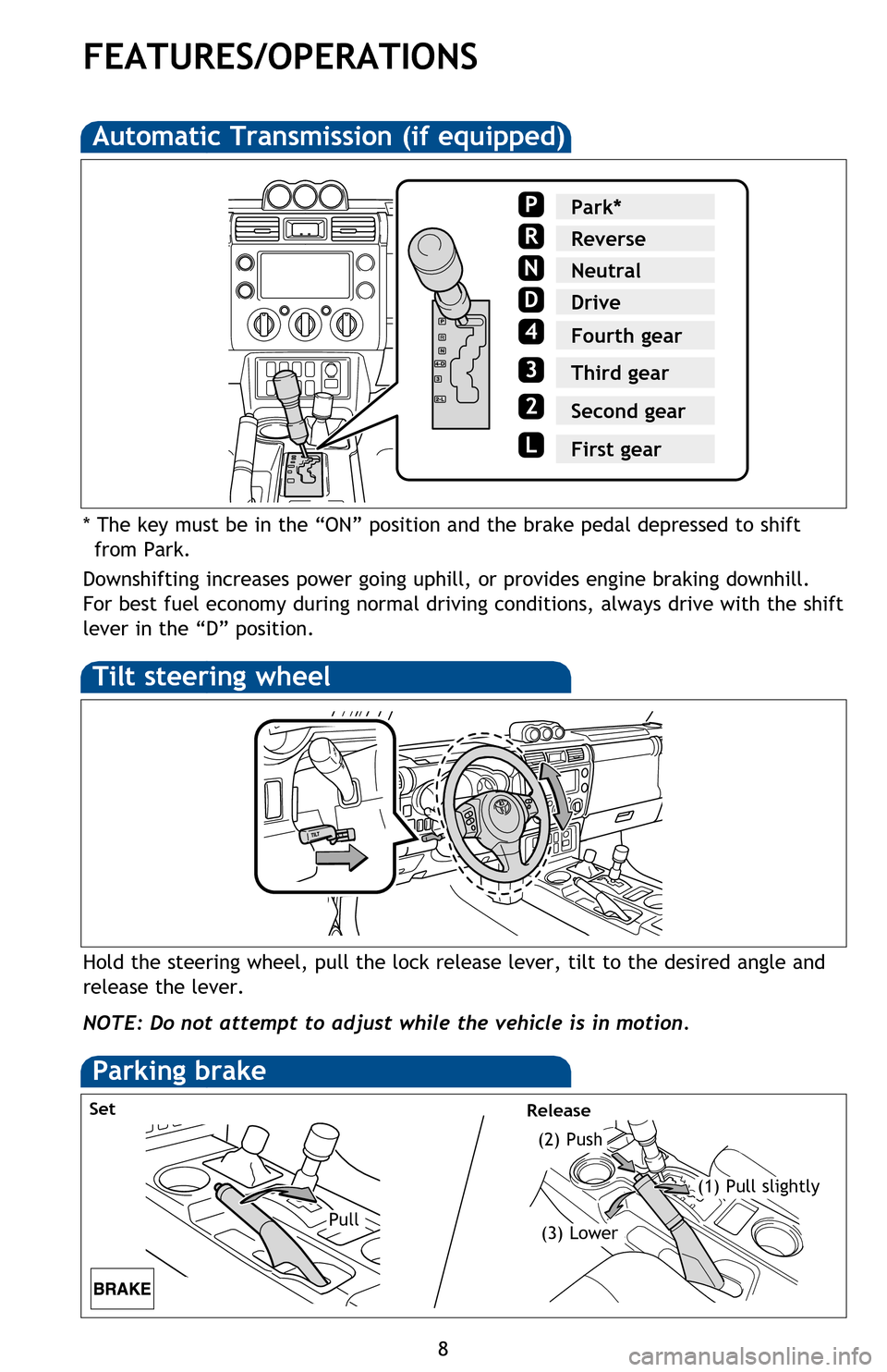 TOYOTA FJ CRUISER 2013 1.G Quick Reference Guide 8
Four-wheel drive (if equipped)
Full-time four-wheel drive models (Manual Transmission)
Part-time four-wheel drive models (Automatic Transmission)
Rear differential lock button
NOTE: For best fuel ec