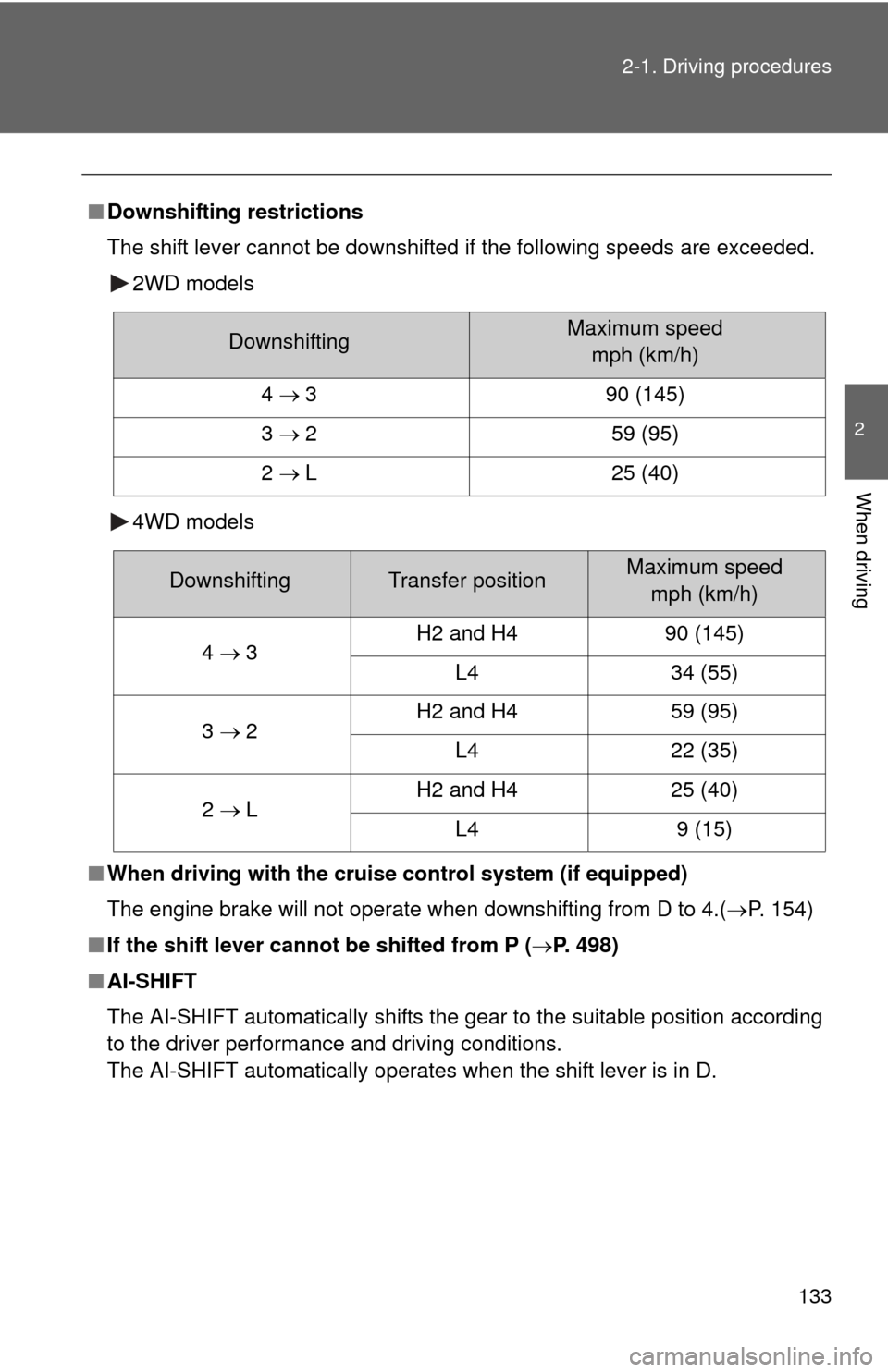 TOYOTA FJ CRUISER 2014 1.G Owners Manual 133
2-1. Driving procedures
2
When driving
■
Downshifting restrictions
The shift lever cannot be downshifted if the following speeds are exceeded.
2WD models
4WD models
■ When driving with the cru