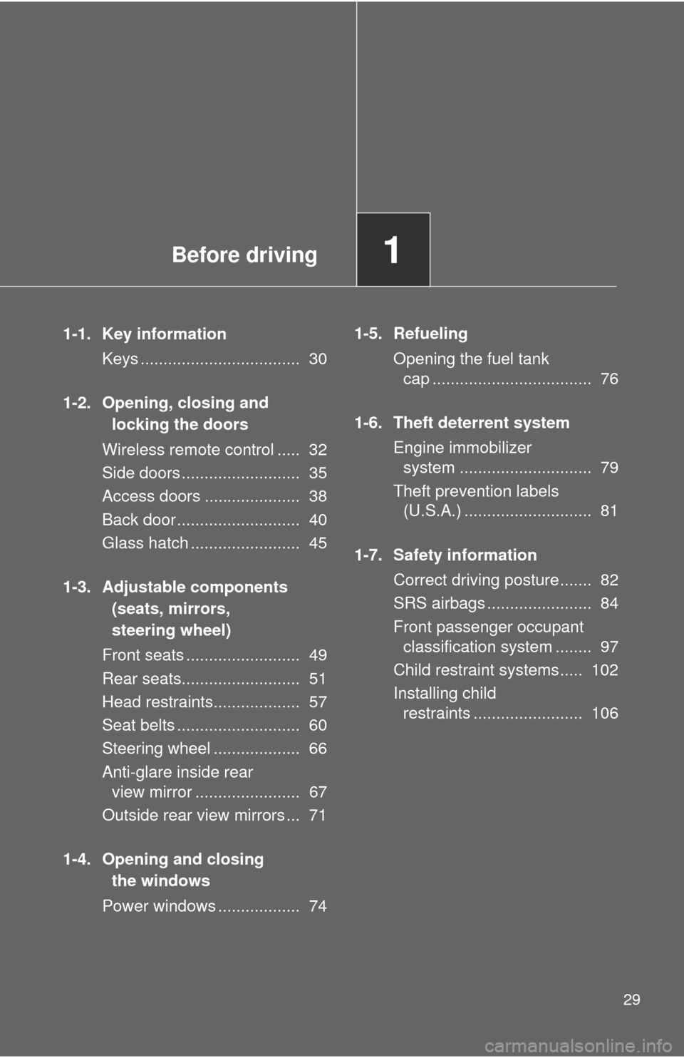 TOYOTA FJ CRUISER 2014 1.G Owners Manual Before driving1
29
1-1. Key informationKeys ................................... 30
1-2. Opening, closing and locking the doors
Wireless remote control ..... 32
Side doors .......................... TOYOTA FJ CRUISER 2014 1.G Owners Manual Before driving1
29
1-1. Key informationKeys ................................... 30
1-2. Opening, closing and locking the doors
Wireless remote control ..... 32
Side doors ..........................