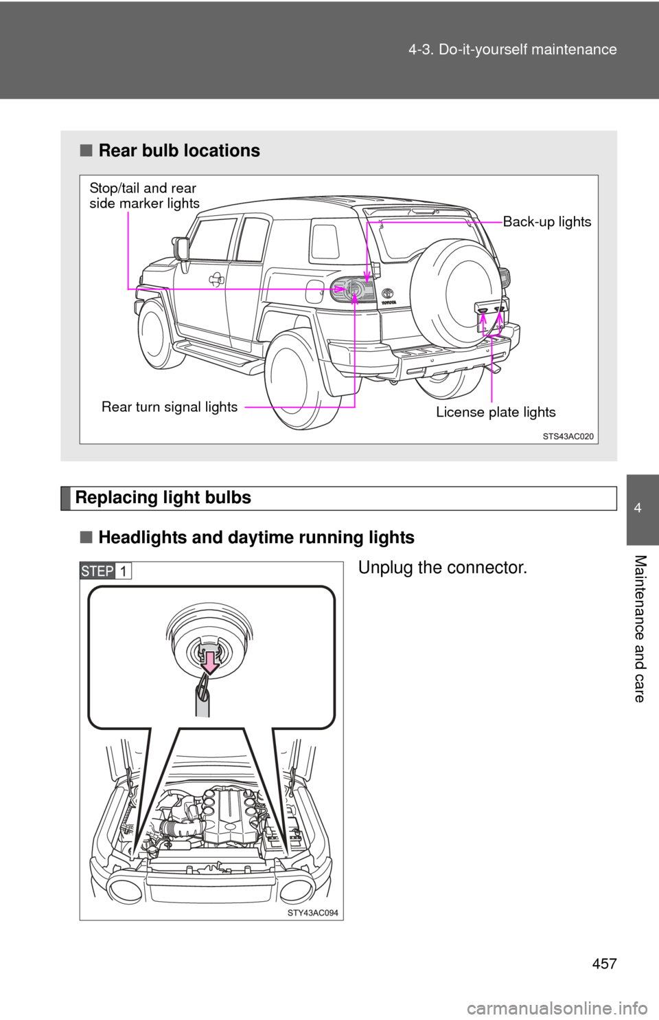 TOYOTA FJ CRUISER 2014 1.G Owners Manual 457
4-3. Do-it-yourself maintenance
4
Maintenance and care
Replacing light bulbs
■ Headlights and daytime running lights
Unplug the connector.
■Rear bulb locations
Stop/tail and rear 
side marker 