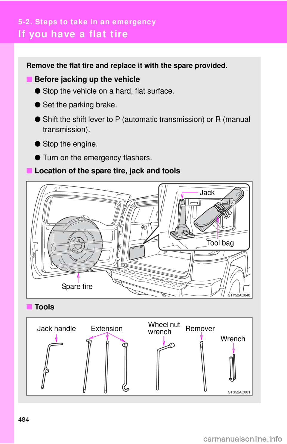 TOYOTA FJ CRUISER 2014 1.G Owners Manual 484
5-2. Steps to take in an emergency
If you have a flat tire
Remove the flat tire and replace it with the spare provided.
■Before jacking up the vehicle
●Stop the vehicle on a hard, flat surface