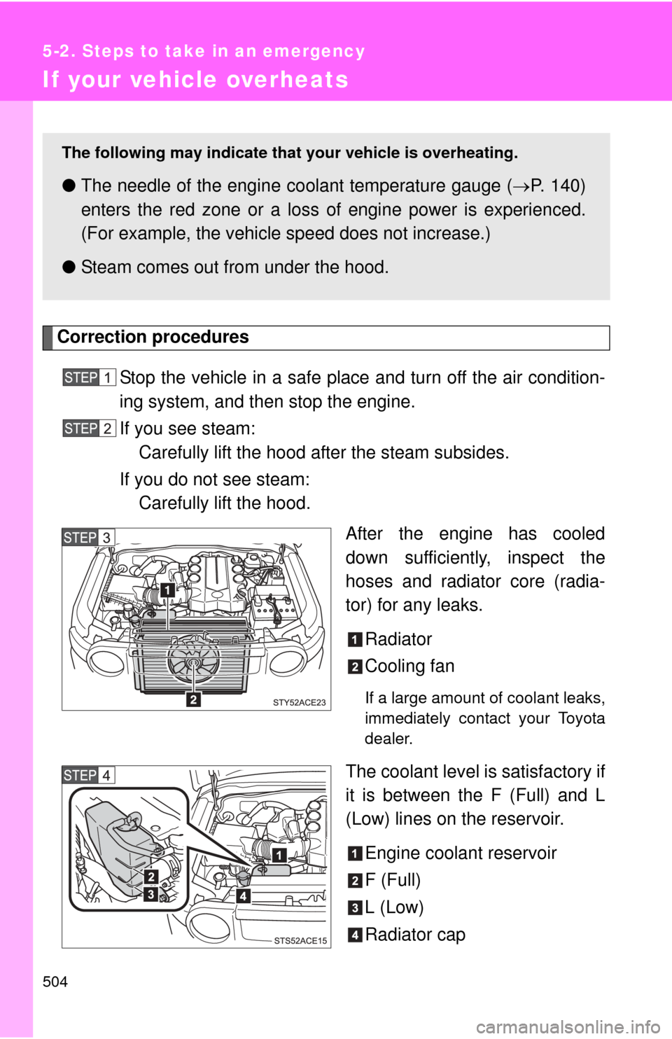 TOYOTA FJ CRUISER 2014 1.G Owners Manual 504
5-2. Steps to take in an emergency
If your vehicle overheats
Correction proceduresStop the vehicle in a safe place  and turn off the air condition-
ing system, and then stop the engine.
If you see