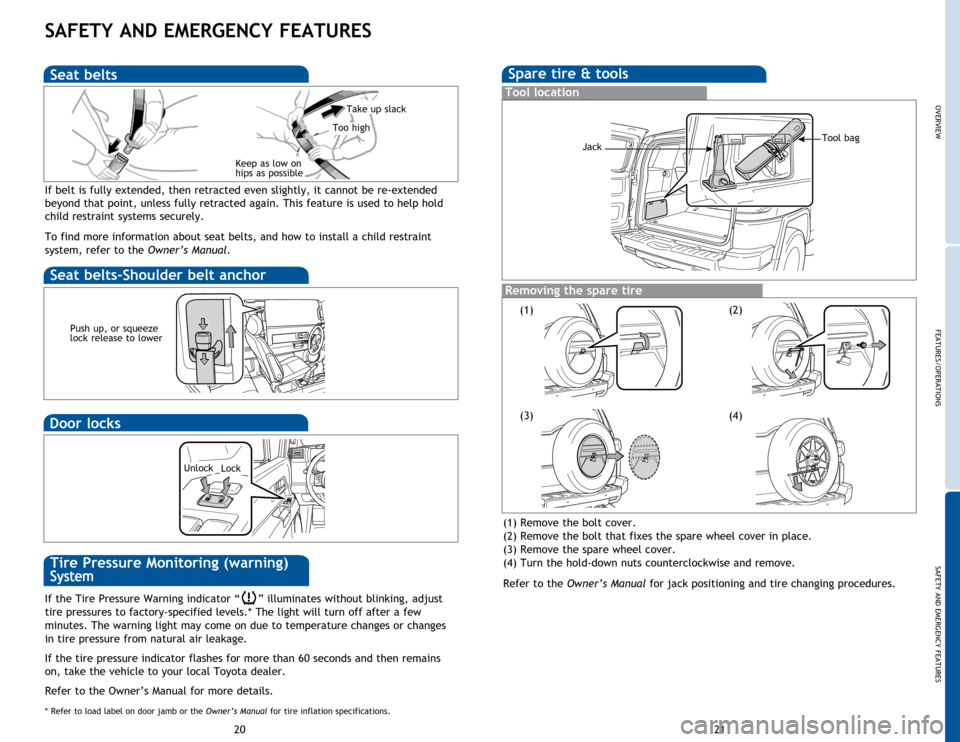 TOYOTA FJ CRUISER 2014 1.G Quick Reference Guide OVERVIEW
FEATURES/OPERATIONS
SAFETY AND EMERGENCY FEATURES
21
20
SAFETY AND EMERGENCY FEATURES
Seat belts
Seat belts-Shoulder belt anchor
If belt is fully extended, then retracted even slightly, it ca TOYOTA FJ CRUISER 2014 1.G Quick Reference Guide OVERVIEW
FEATURES/OPERATIONS
SAFETY AND EMERGENCY FEATURES
21
20
SAFETY AND EMERGENCY FEATURES
Seat belts
Seat belts-Shoulder belt anchor
If belt is fully extended, then retracted even slightly, it ca
