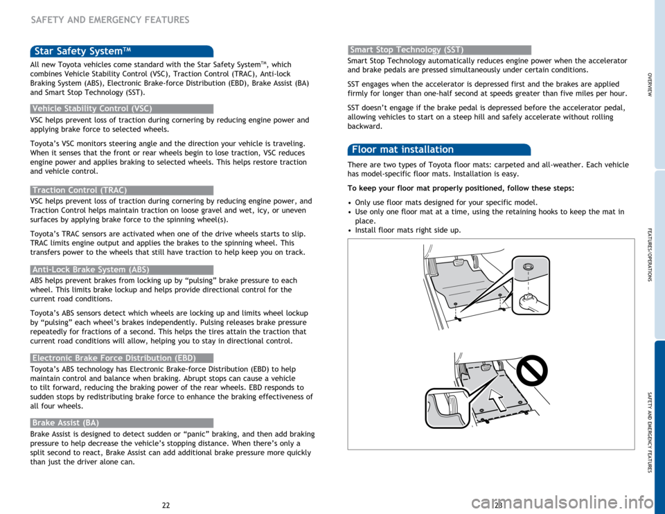 TOYOTA FJ CRUISER 2014 1.G Quick Reference Guide OVERVIEW
FEATURES/OPERATIONS
SAFETY AND EMERGENCY FEATURES
23
22
Star Safety SystemTM
VSC helps prevent loss of traction during cornering by reducing engine power and 
applying brake force to selected