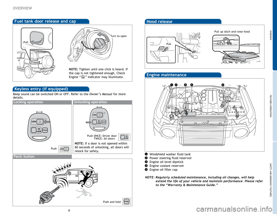 TOYOTA FJ CRUISER 2014 1.G Quick Reference Guide OVERVIEW
FEATURES/OPERATIONS
SAFETY AND EMERGENCY FEATURES
67
Hood release
Pull up latch and raise hood
Windshield washer fluid tank
Power steering fluid reservoir
Engine oil level dipstick
Engi TOYOTA FJ CRUISER 2014 1.G Quick Reference Guide OVERVIEW
FEATURES/OPERATIONS
SAFETY AND EMERGENCY FEATURES
67
Hood release
Pull up latch and raise hood
Windshield washer fluid tank
Power steering fluid reservoir
Engine oil level dipstick
Engi