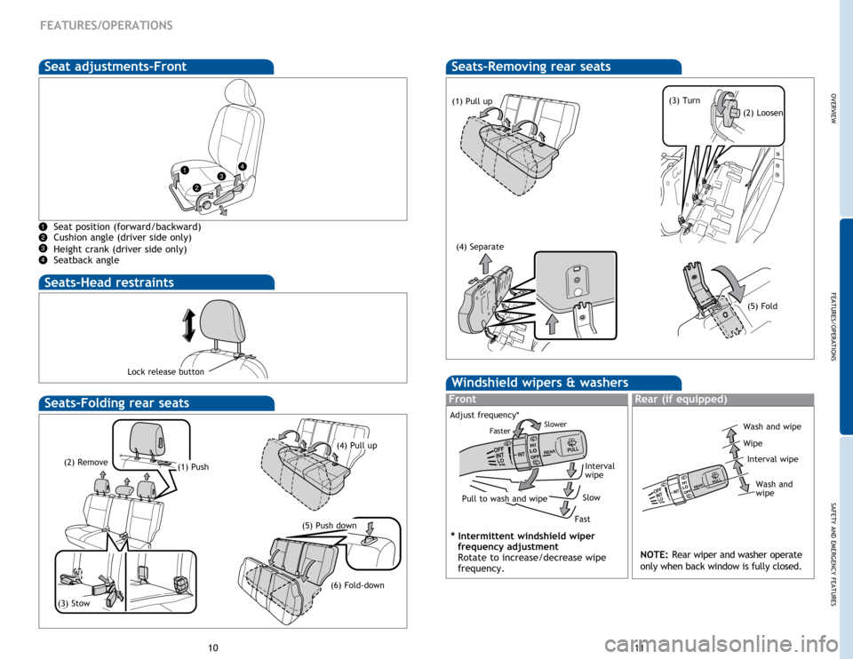 TOYOTA FJ CRUISER 2014 1.G Quick Reference Guide OVERVIEW
FEATURES/OPERATIONS
SAFETY AND EMERGENCY FEATURES
11
10
FEATURES/OPERATIONS
Seats-Removing rear seats
(1) Pull up (3) Turn
(2) Loosen
(4) Separate
(5) Fold
Seats-Folding rear seats
(1) Push
(