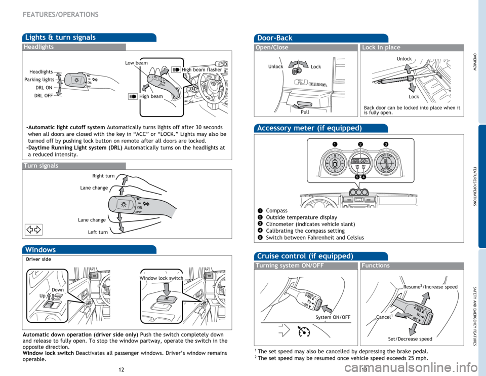 TOYOTA FJ CRUISER 2014 1.G Quick Reference Guide OVERVIEW
FEATURES/OPERATIONS
SAFETY AND EMERGENCY FEATURES
1213
FEATURES/OPERATIONS
Door-Back
Open/CloseLock in place
UnlockLock
Pull Unlock
Lock
Back door can be locked into place when it 
is fully o