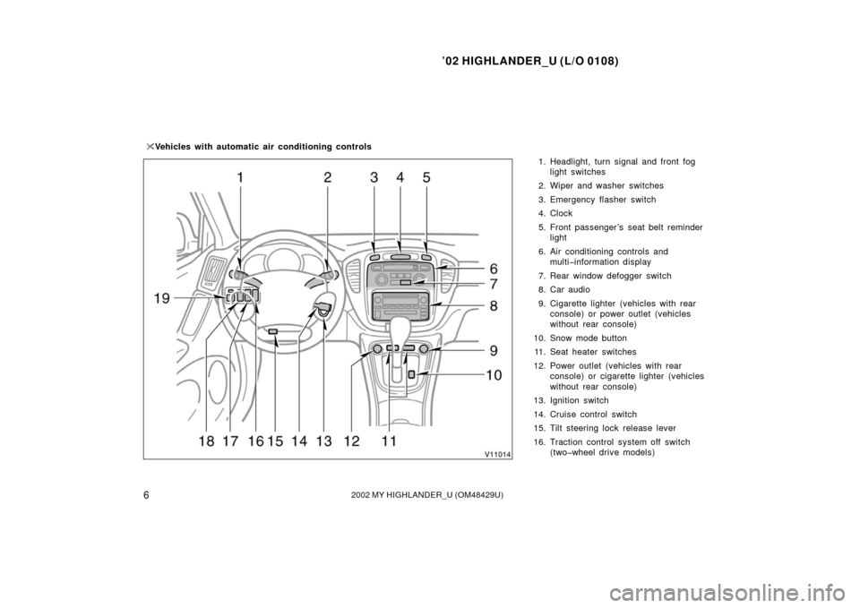 TOYOTA HIGHLANDER 2002 XU20 / 1.G User Guide ’02 HIGHLANDER_U (L/O 0108)
62002 MY HIGHLANDER_U (OM48429U)
1. Headlight, turn signal and front fog
light switches
2. Wiper and washer switches
3. Emergency flasher switch
4. Clock
5. Front passeng